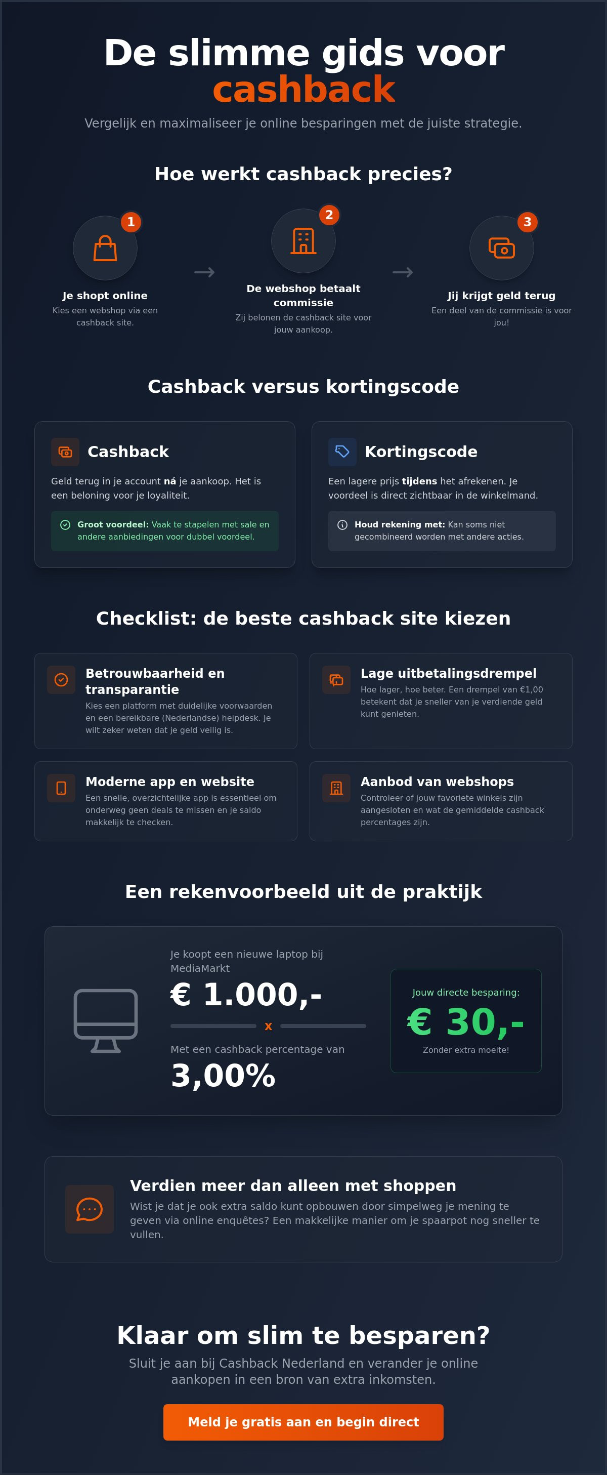 Cashback sites vergelijken