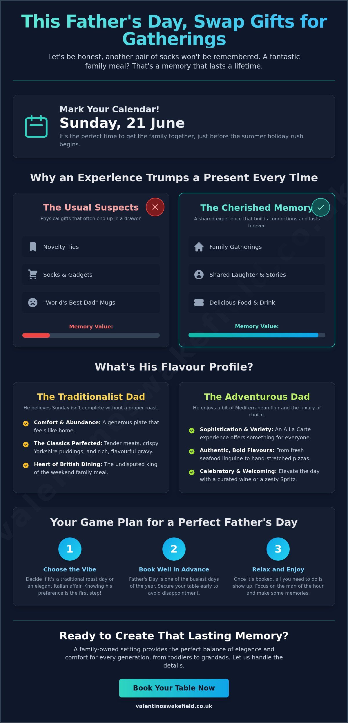 Fathers day