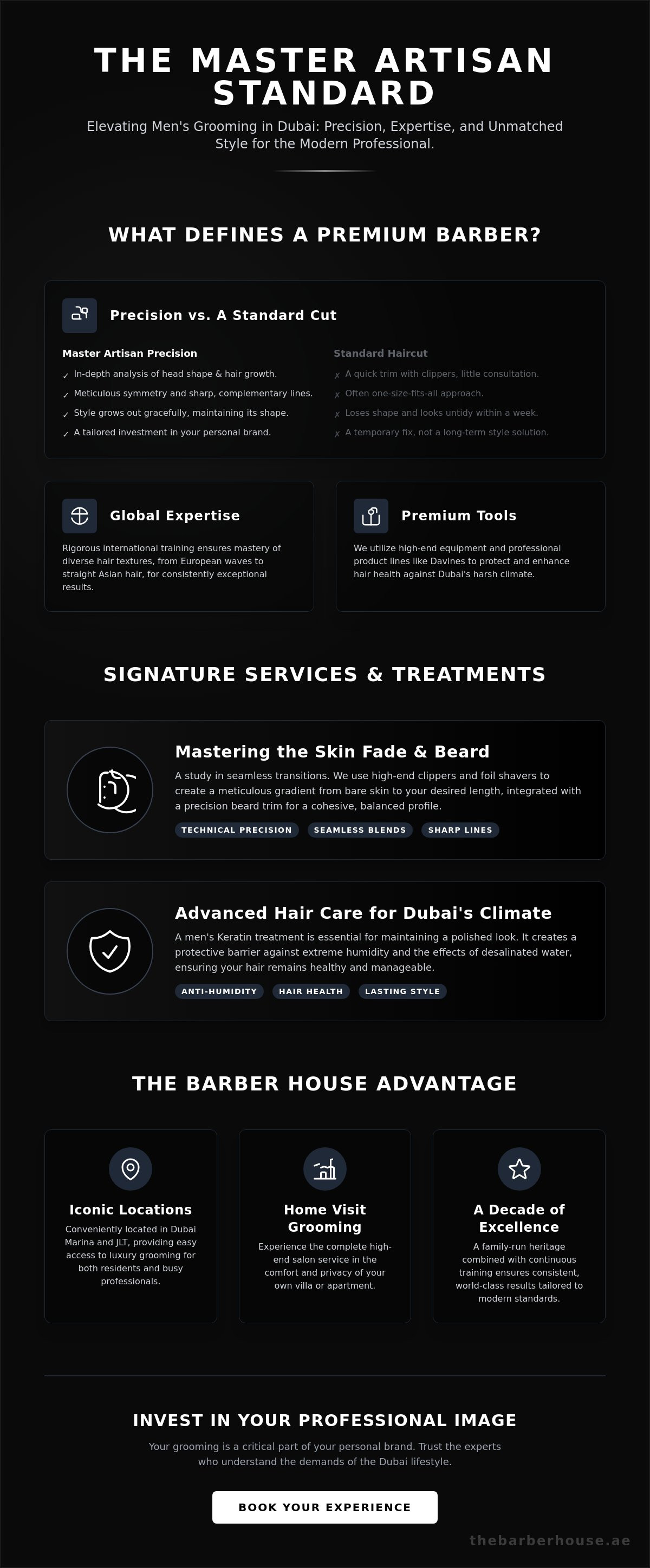 Barber house dubai marina, mens grooming dubai marina, barber house jlt, premium barber dubai, men’s grooming services dubai, best barbershop dubai marina