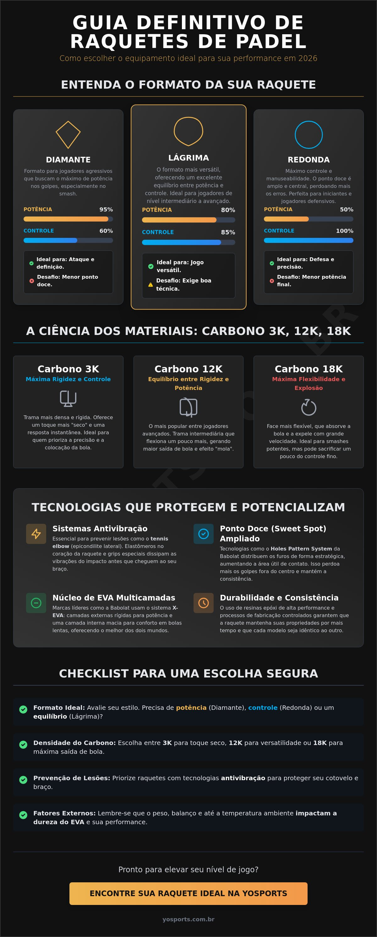 Melhores marcas de raquete de padel
