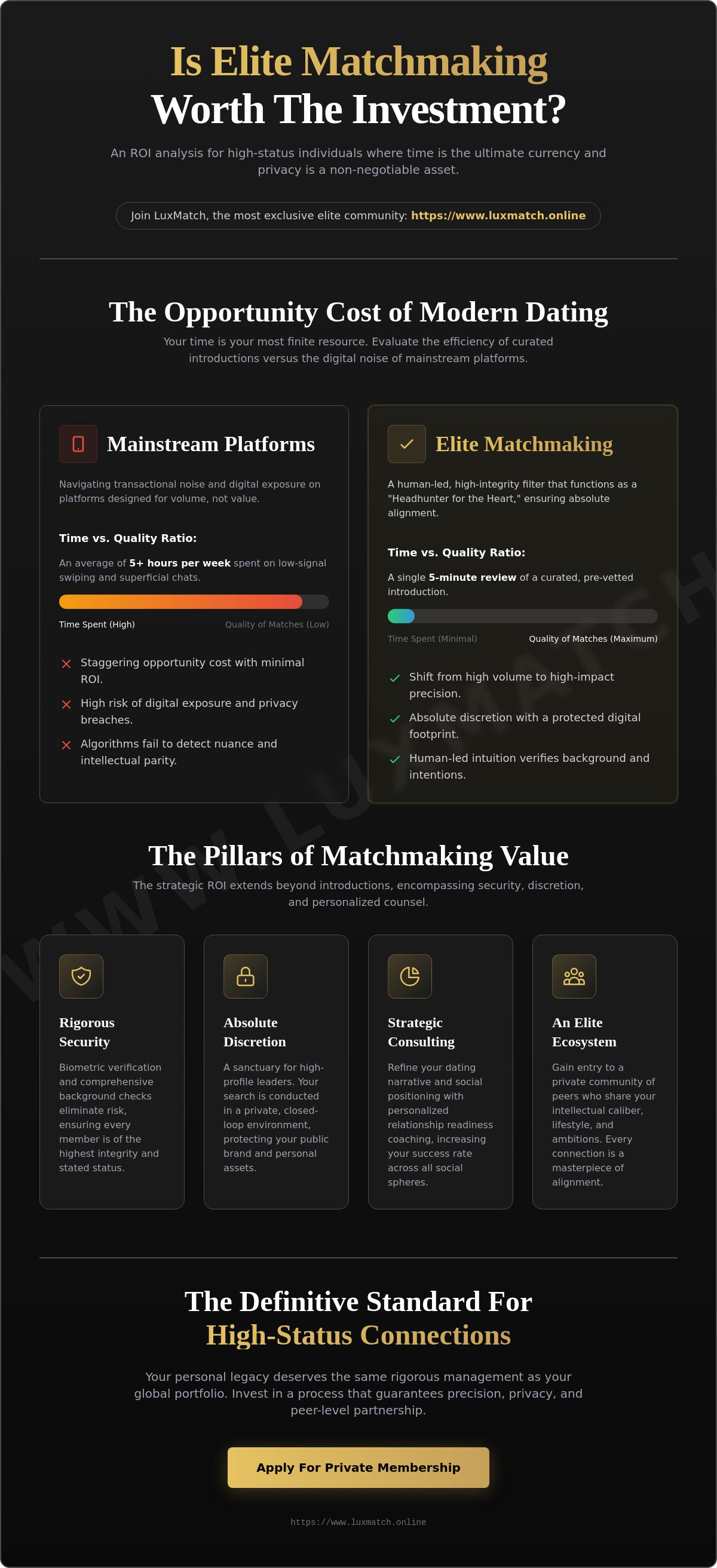 Is matchmaking worth it
