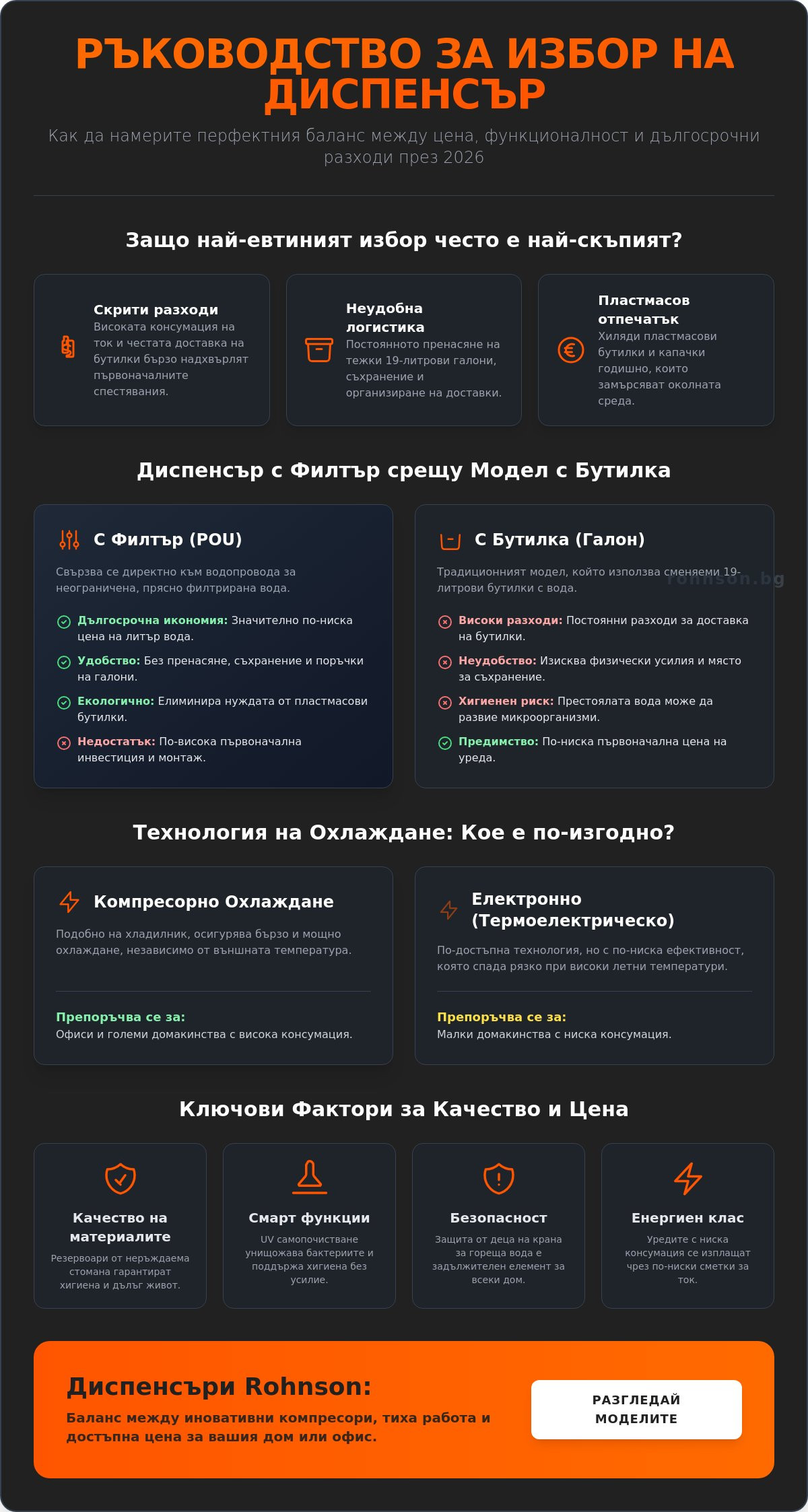 диспенсър за вода цена
