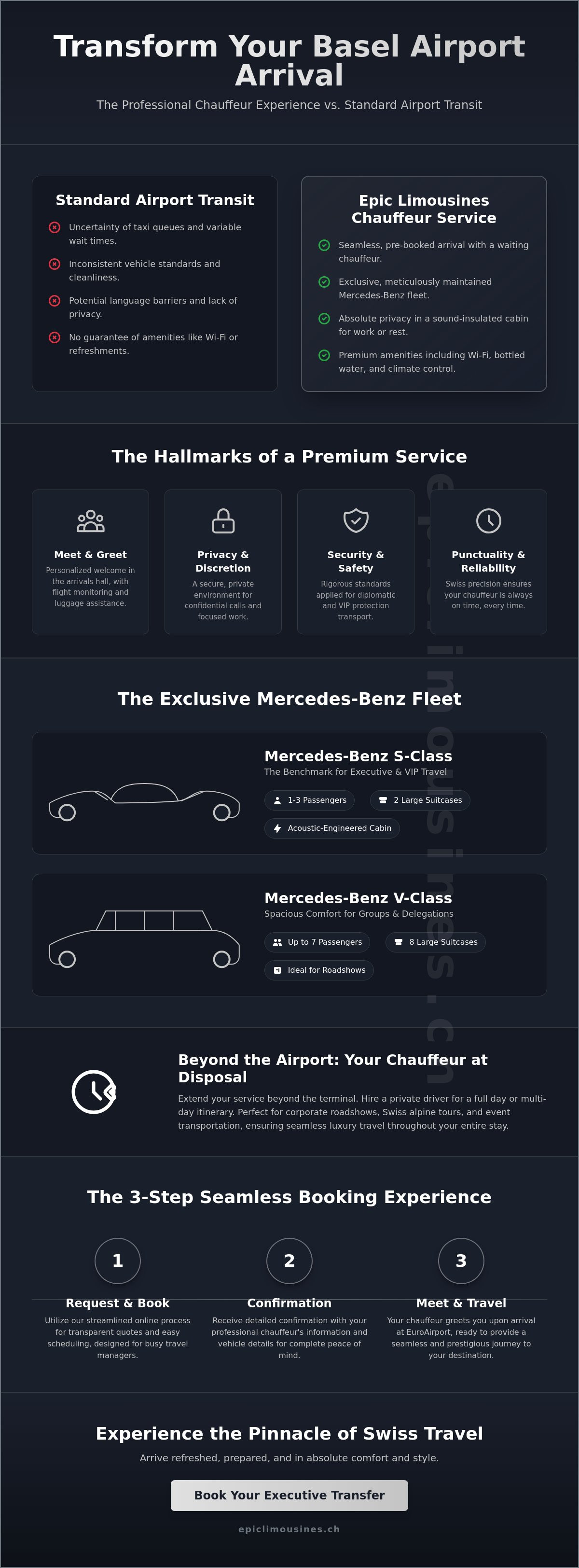 Basel airport transfer service