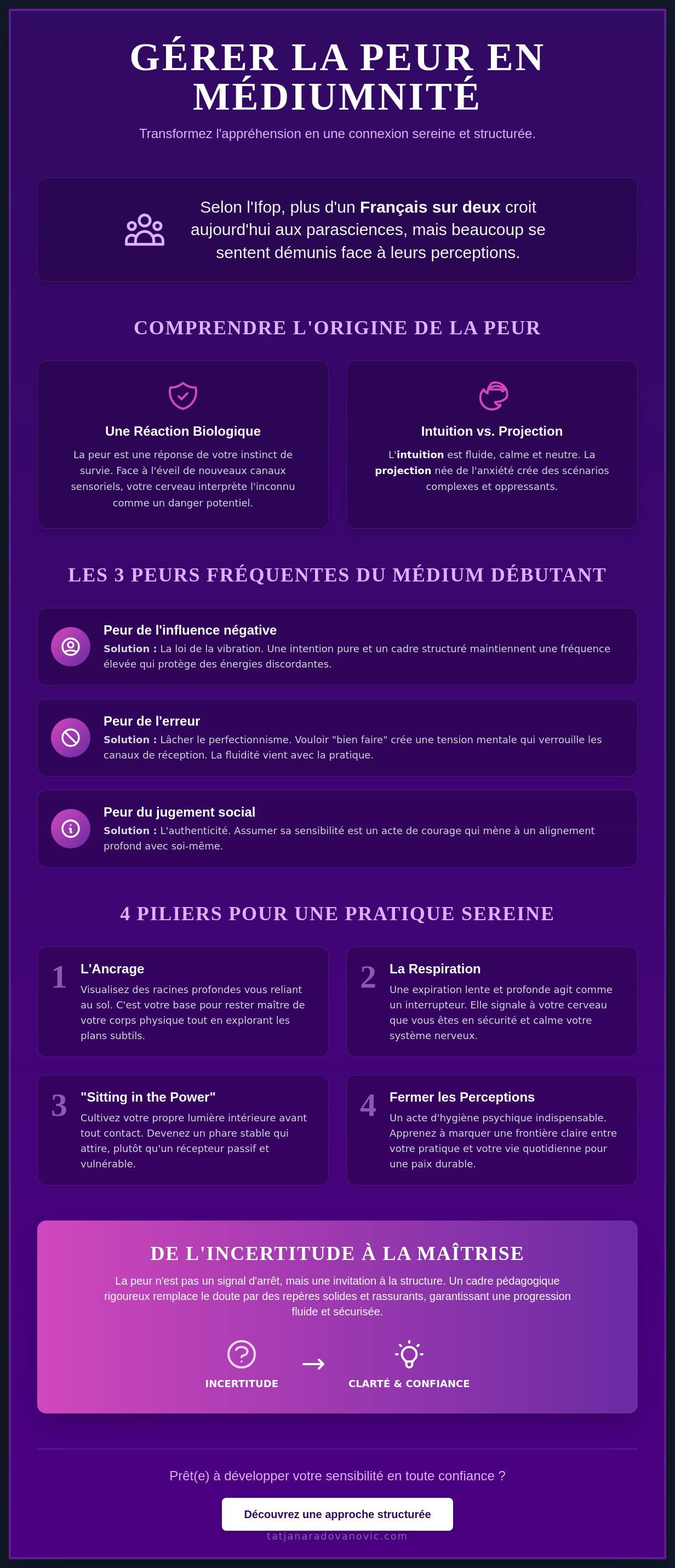 Gérer la peur en médiumnité