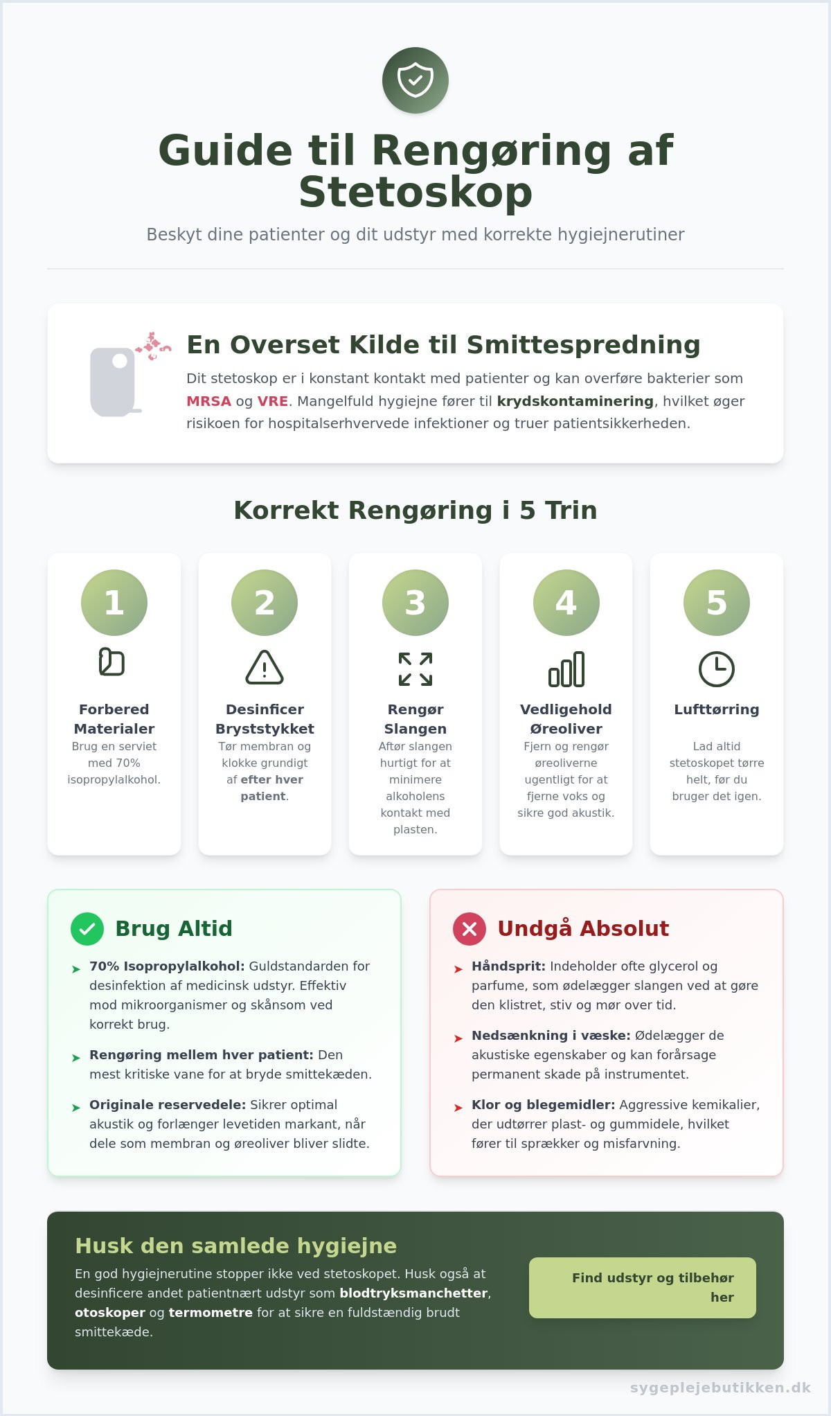 Rengøring af stetoskop