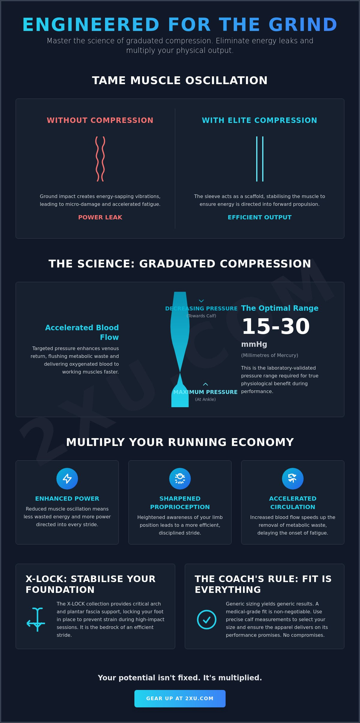 Benefits of compression sleeves for running