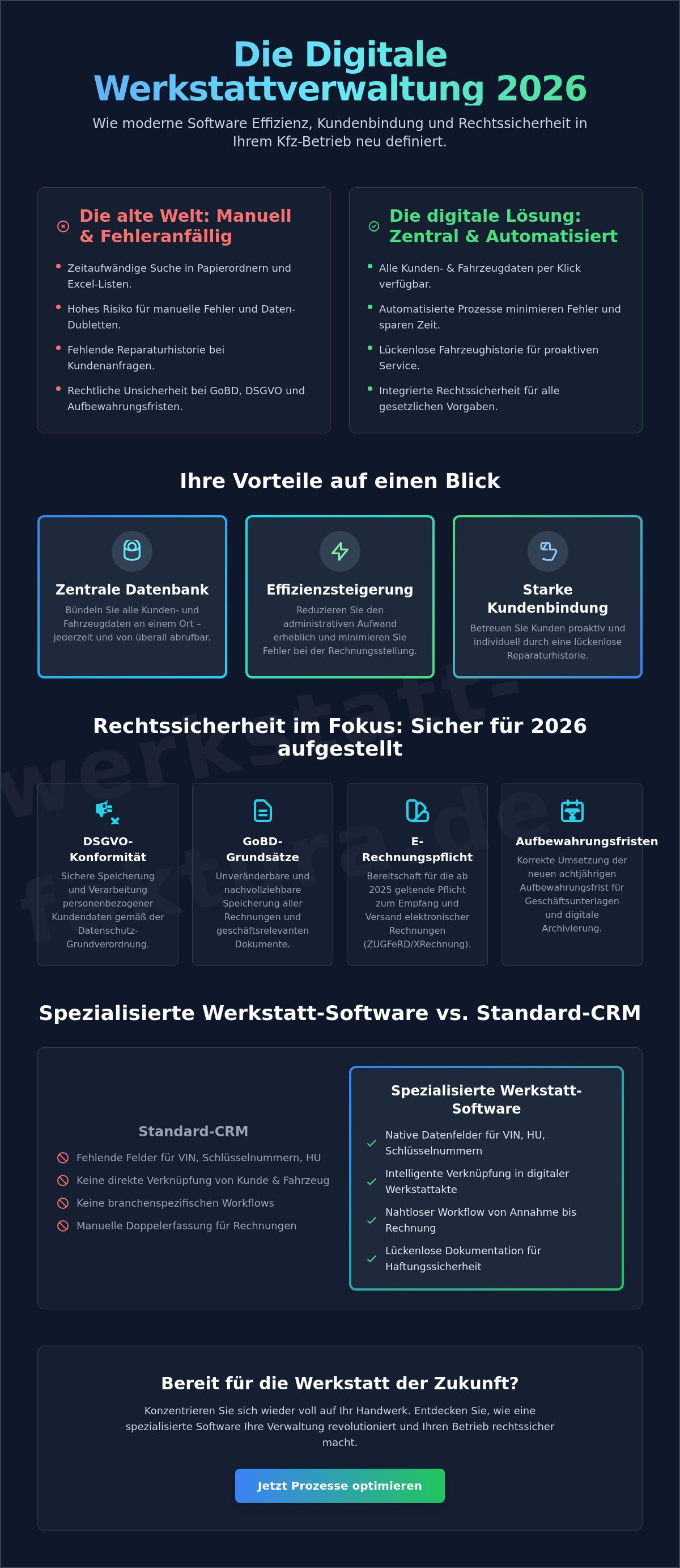 Kundenverwaltung Software Werkstatt
