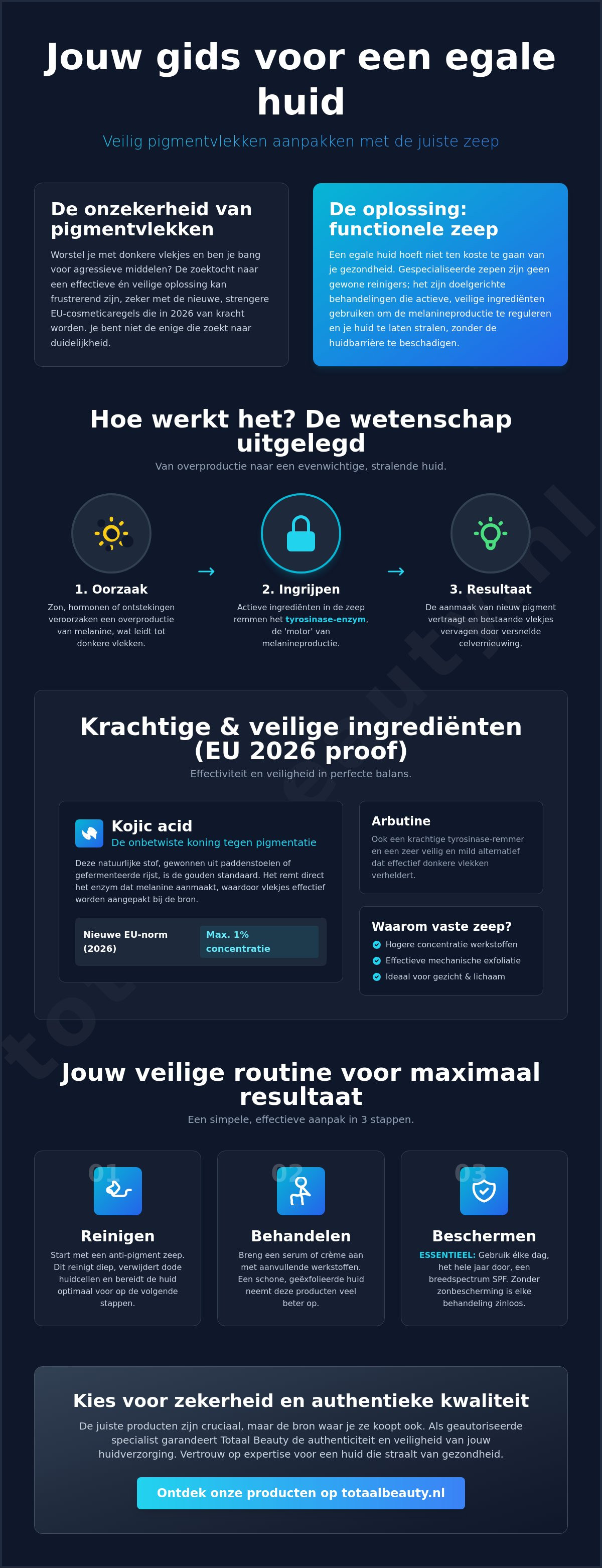 Beste zeep tegen hyperpigmentatie