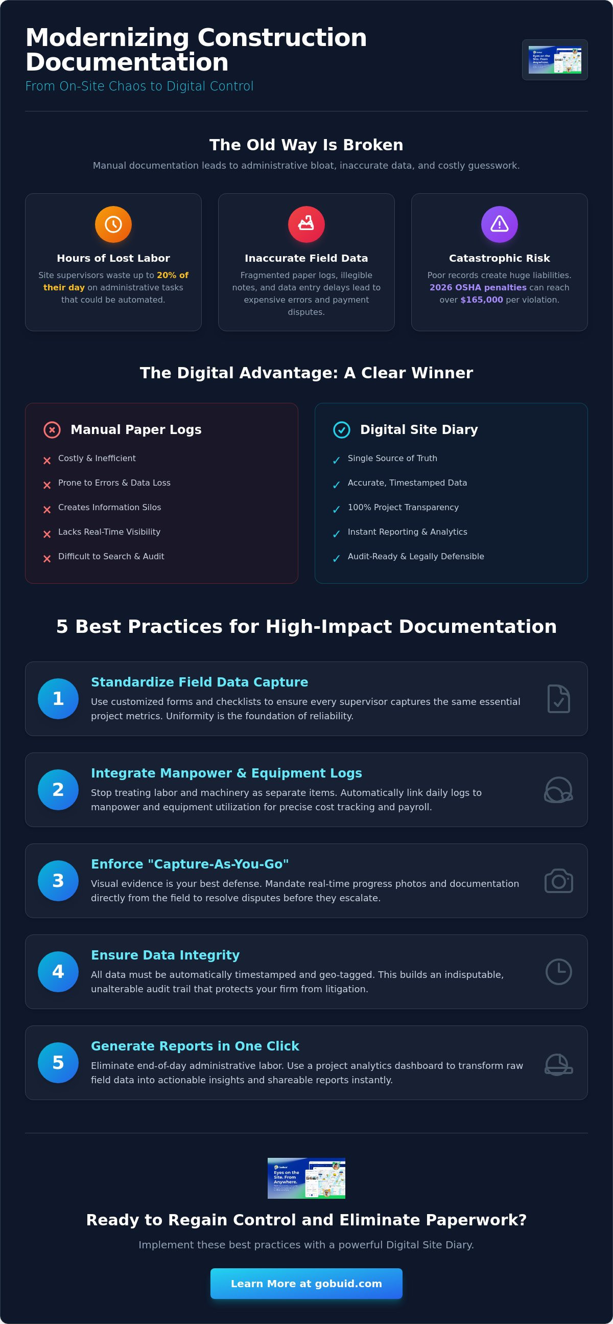 Construction project documentation best practices