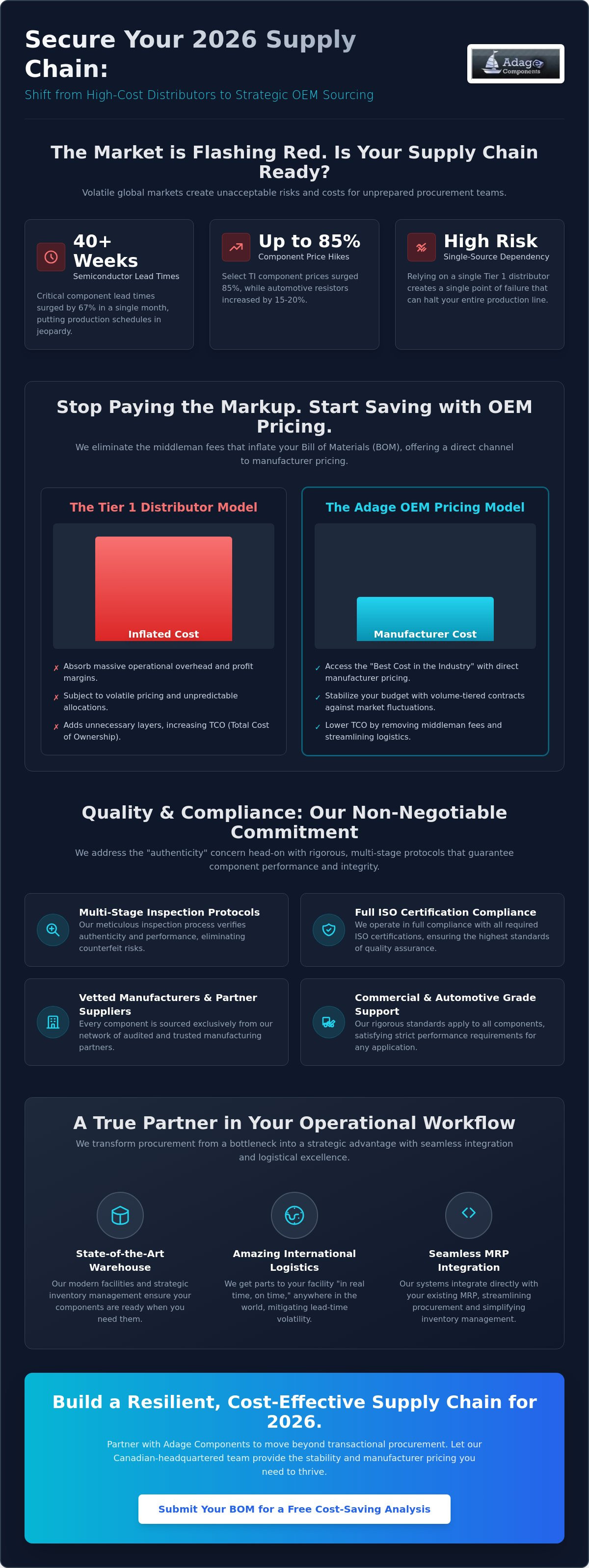 Justifying a new component supplier to management