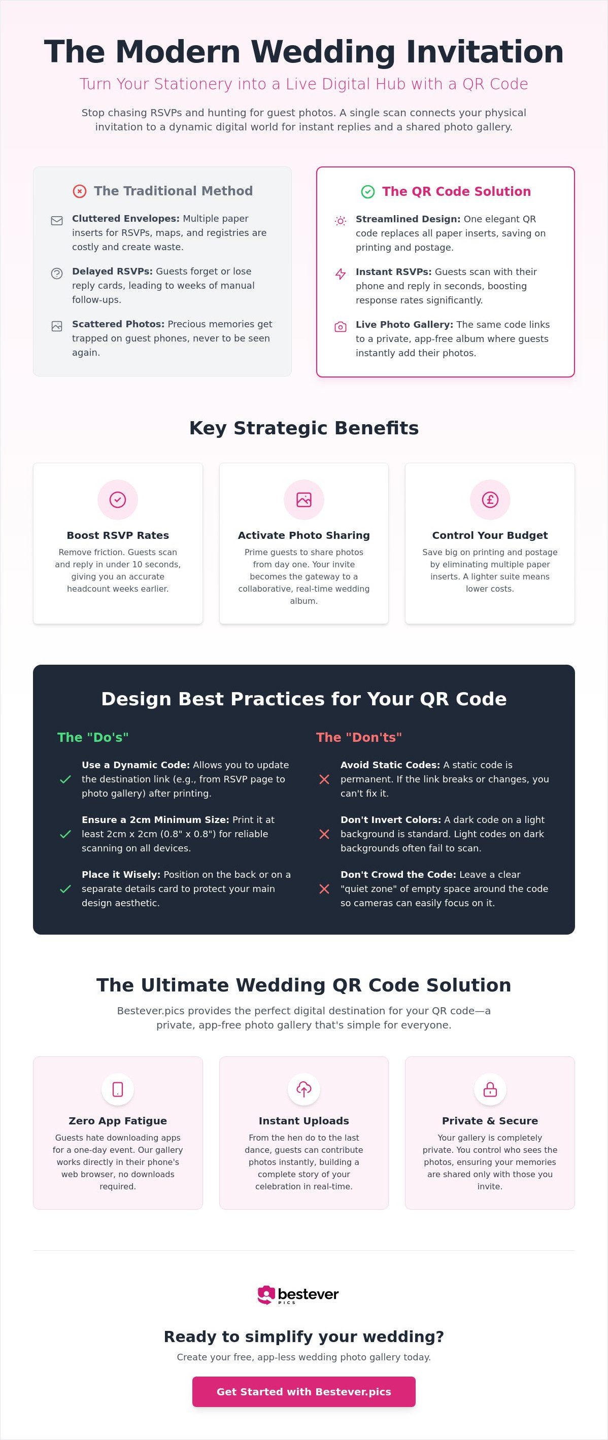 Qr code wedding invitation