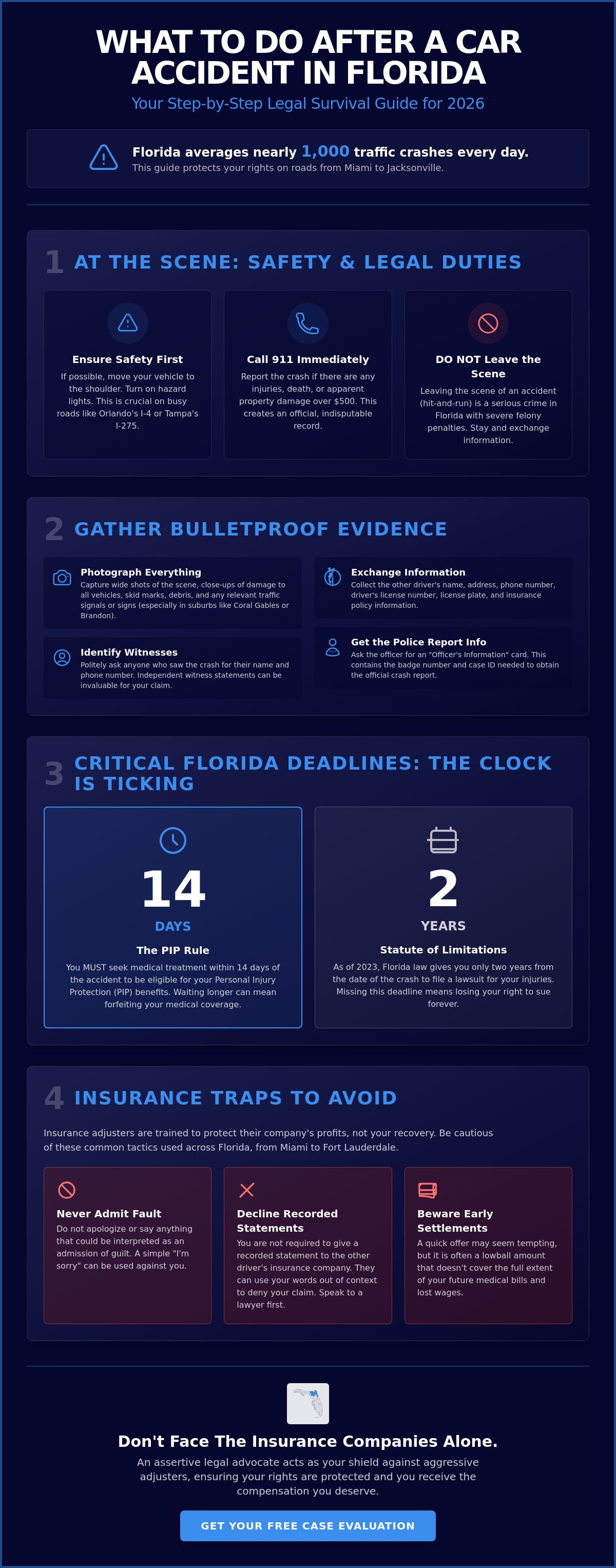 What to do after a car accident florida