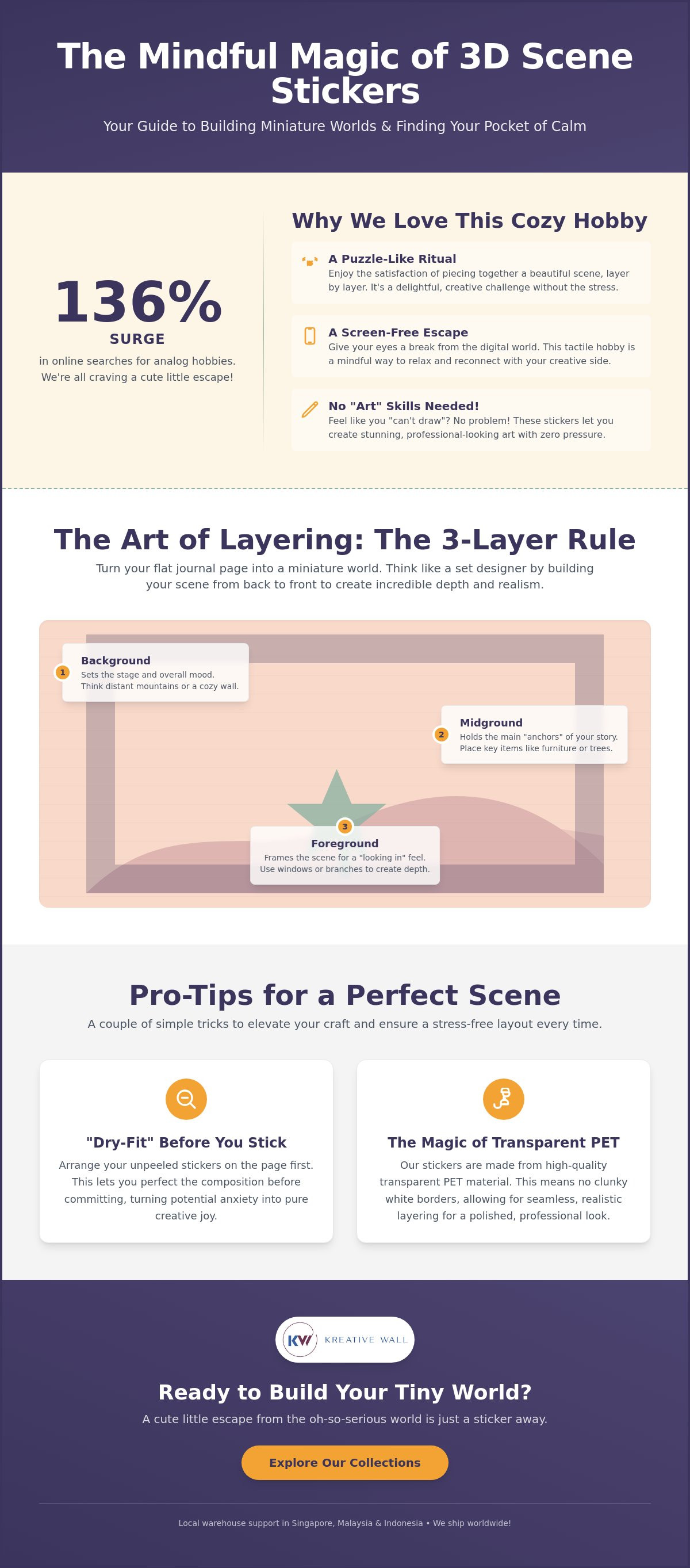 3d scene stickers