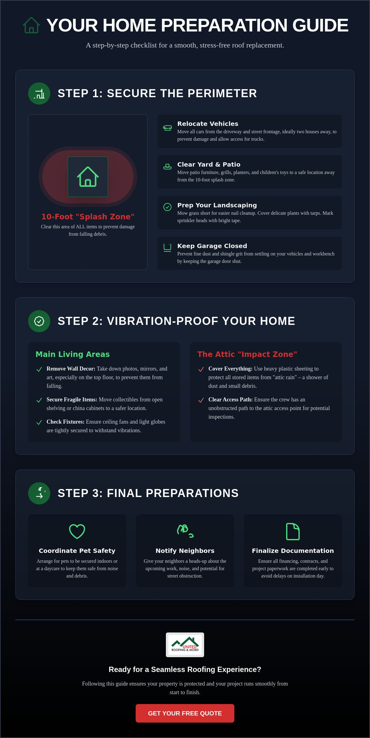 Preparing your home for a new roof