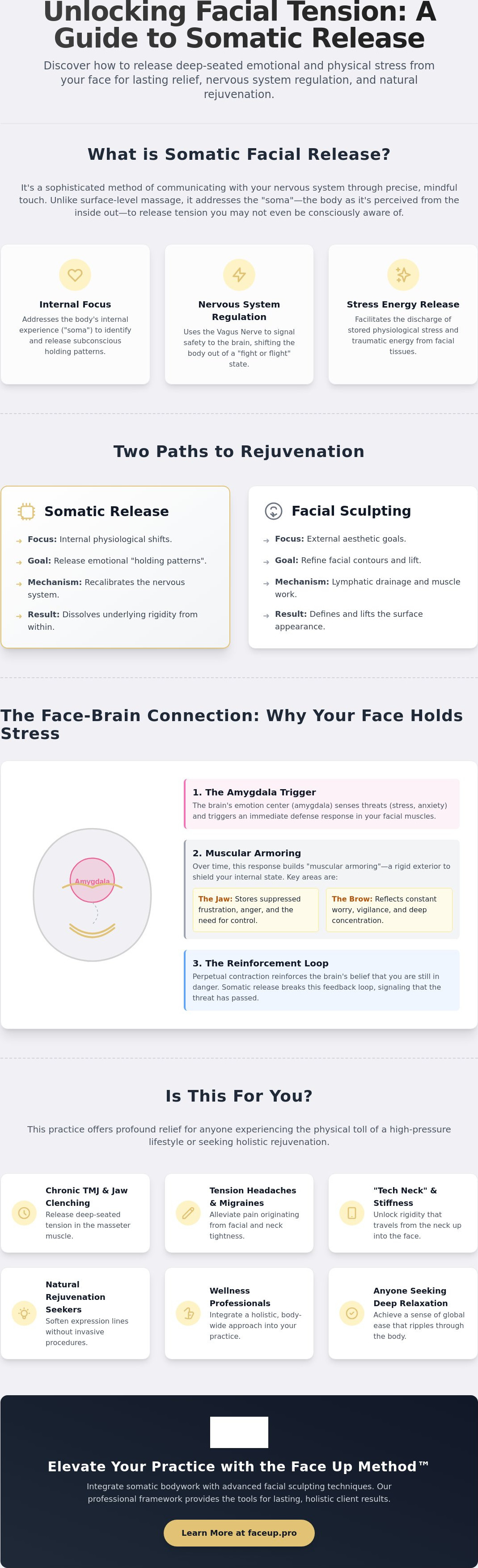 Somatic facial release techniques