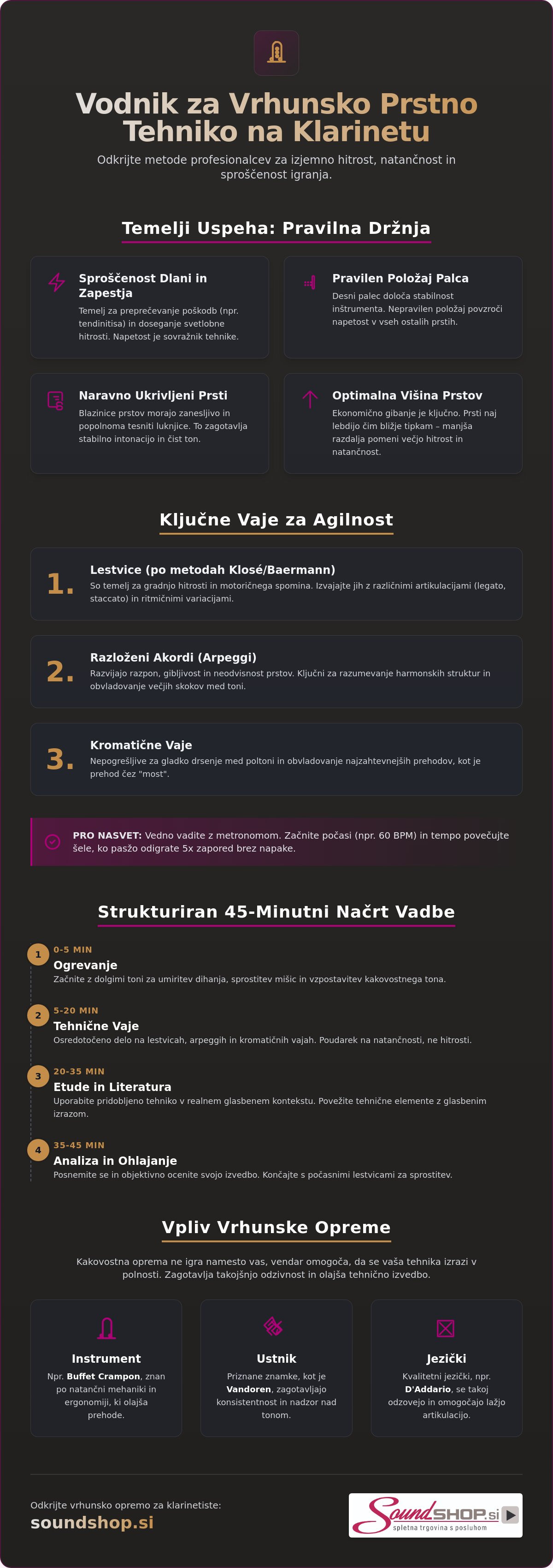 Vaje za prstno tehniko klarinet