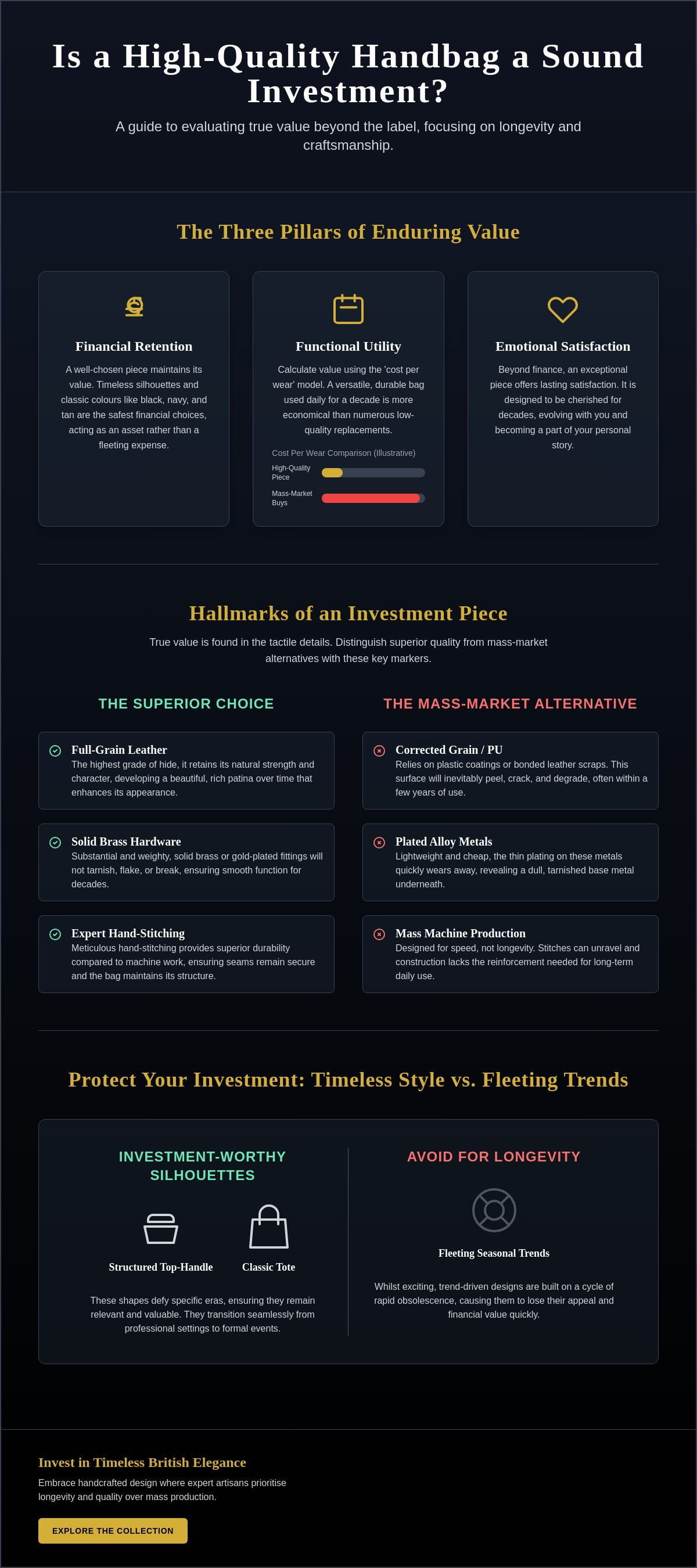 Is a designer handbag a good investment