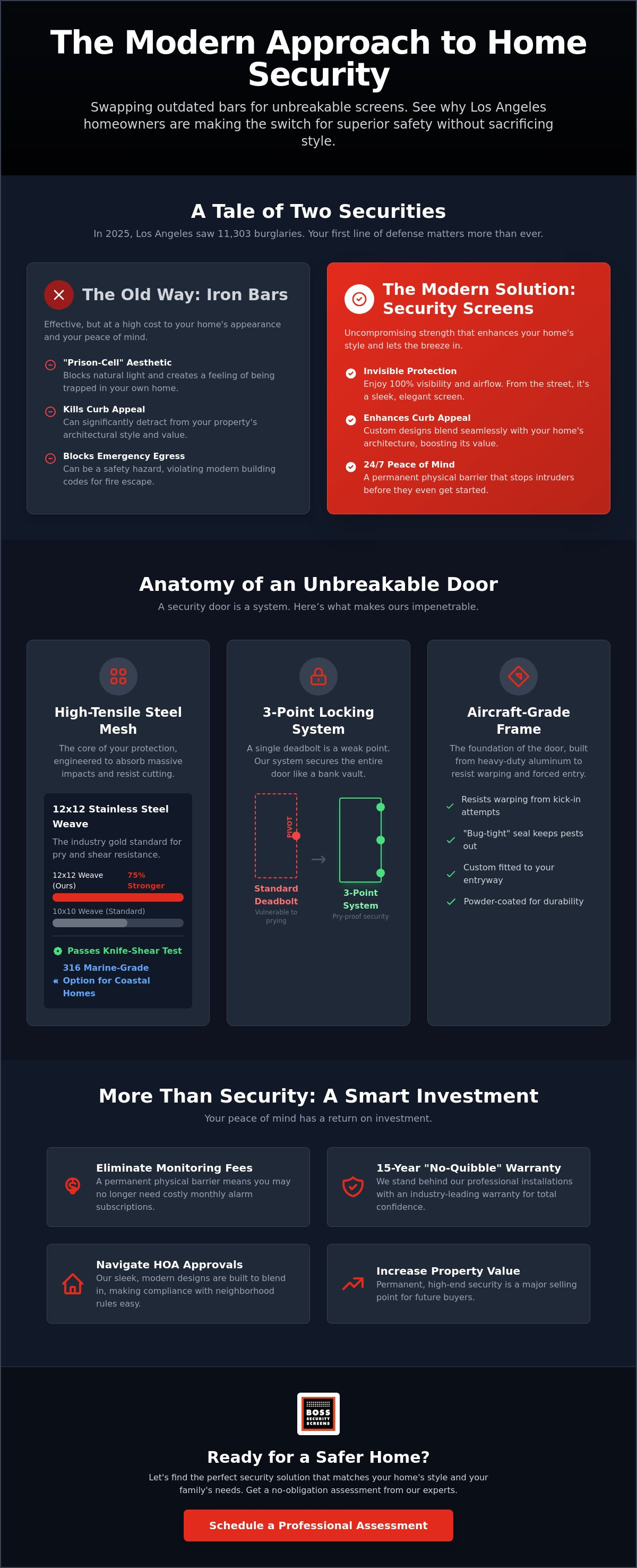 Custom security screen doors Los Angeles