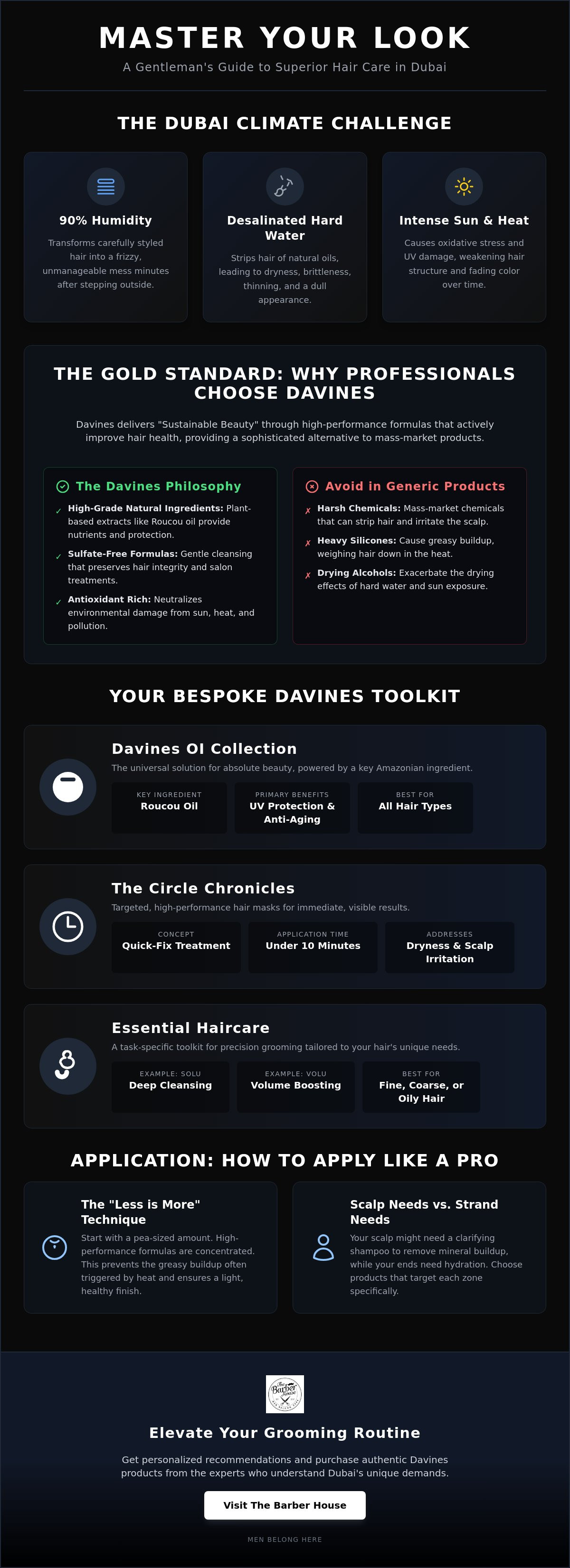 Davines products dubai, best men’s hair products dubai, davines OI dubai, davines circle chronicles dubai, buy davines dubai, men’s hair product recommendations dubai