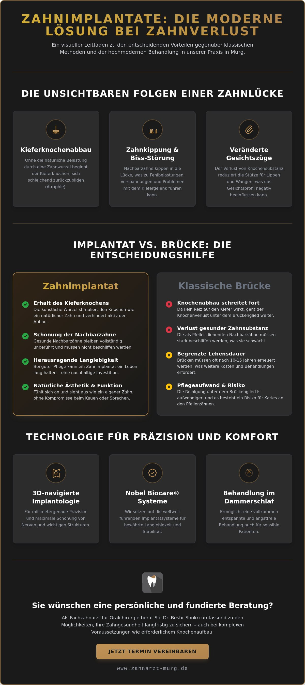 Fehlende Zähne ersetzen Implantat