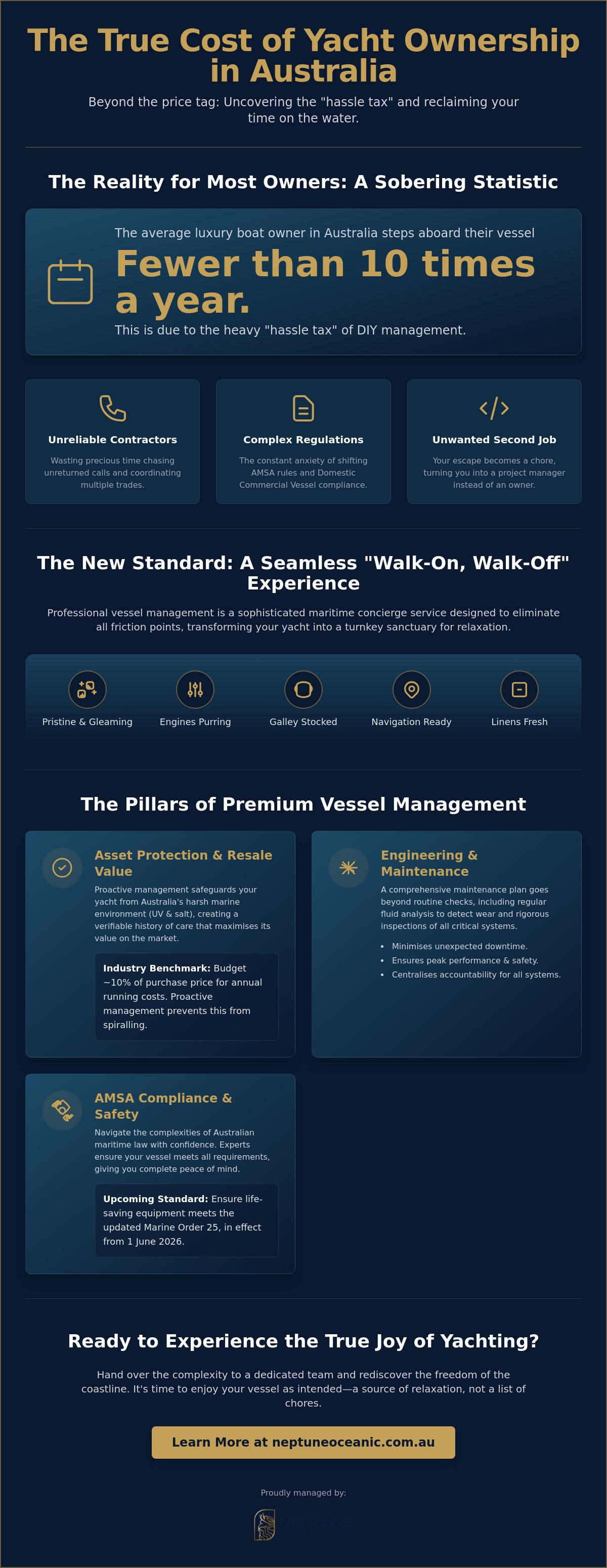Vessel management australia