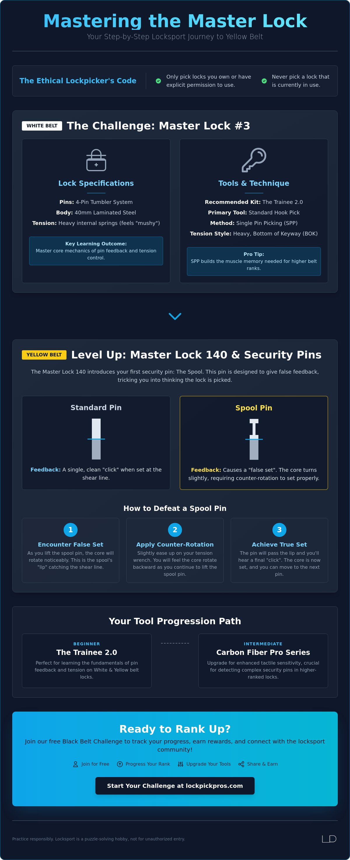 How to pick a master lock padlock