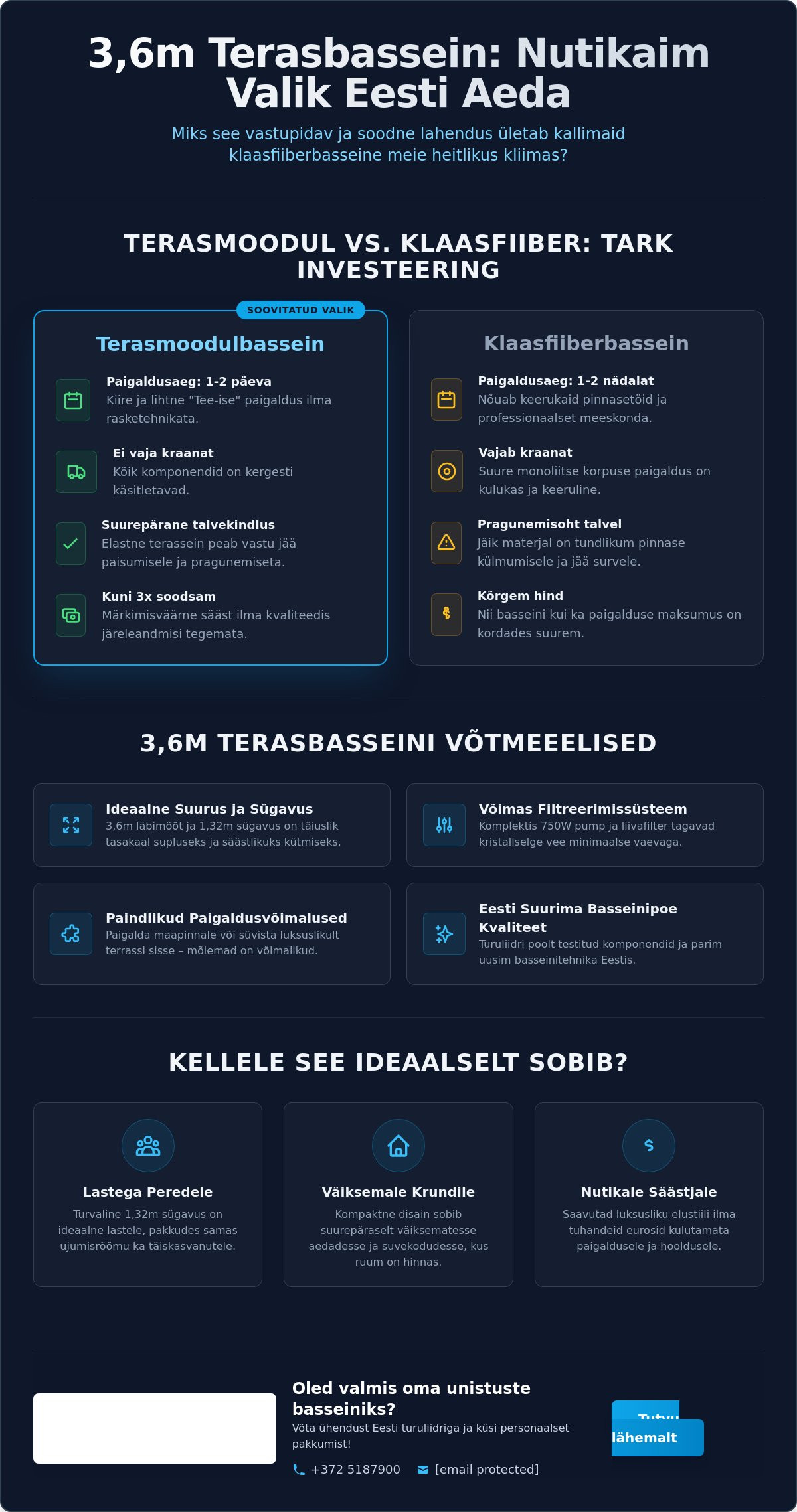 Https://basseinid.eu/basseinid/p/soodne-aastaringne-aiabassein-36m