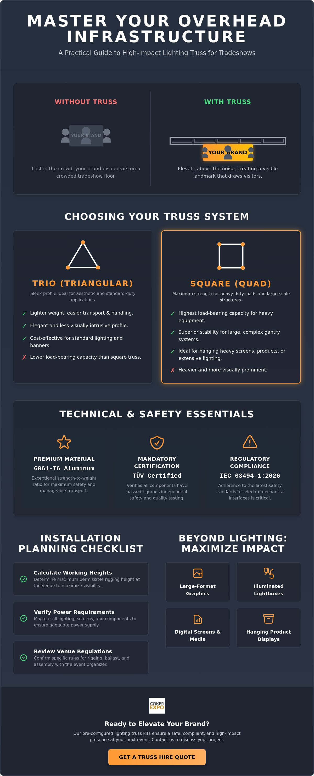 Lighting truss hire for tradeshows