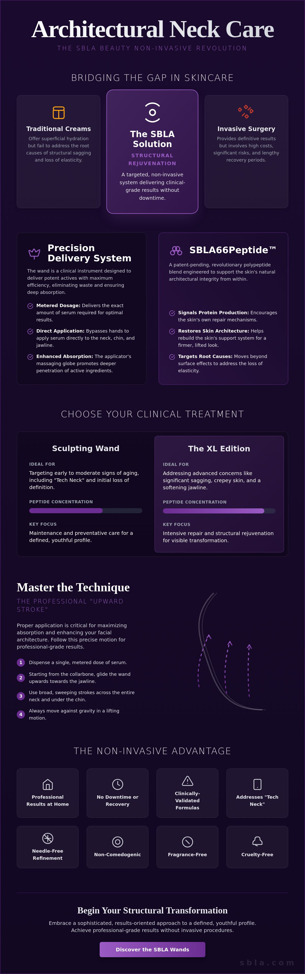 Sbla neck sculpting wand