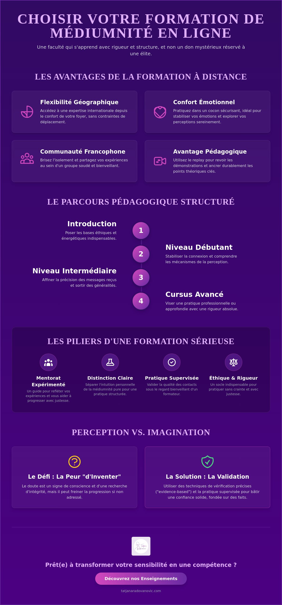 Formation médiumnité en ligne