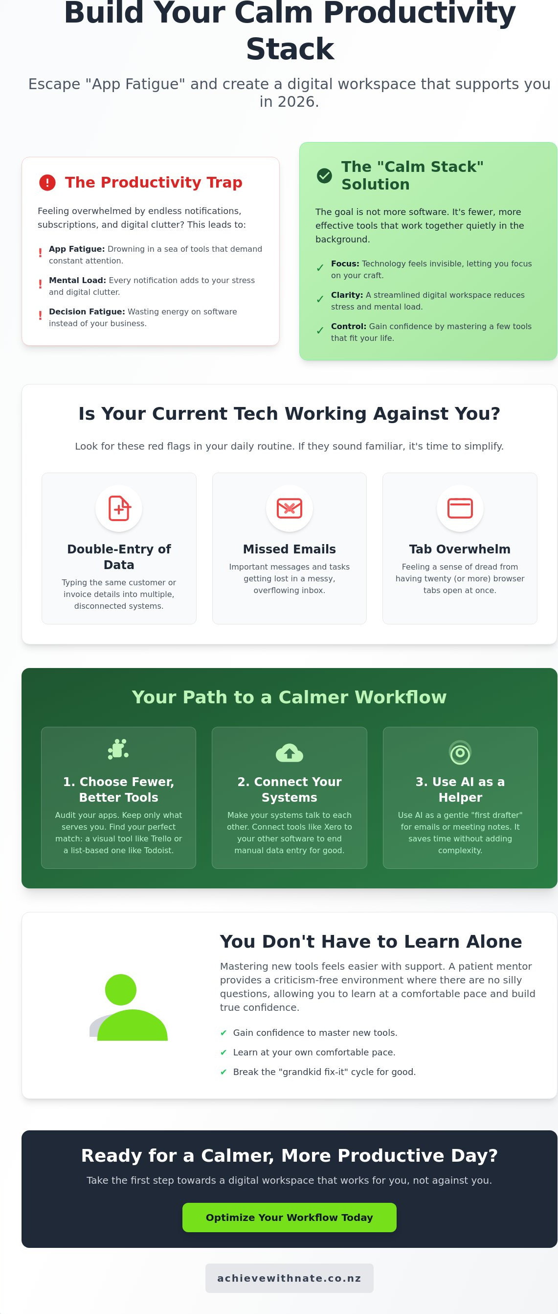 Business workflow optimization nz