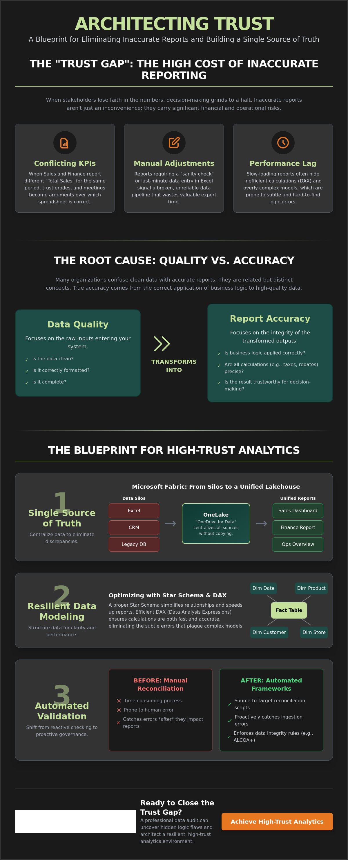 Improving report accuracy