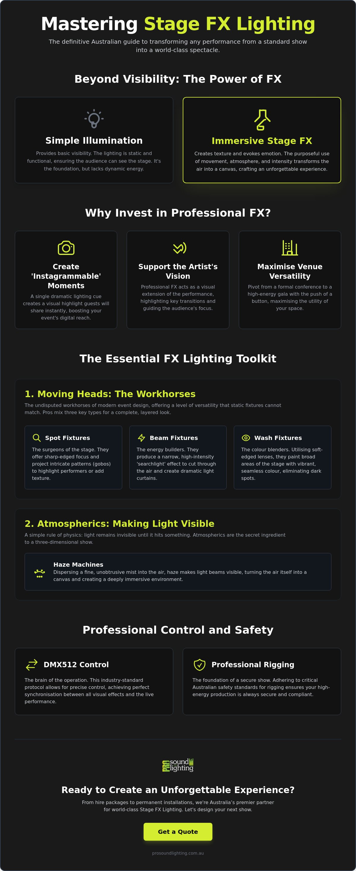 Stage FX Lighting