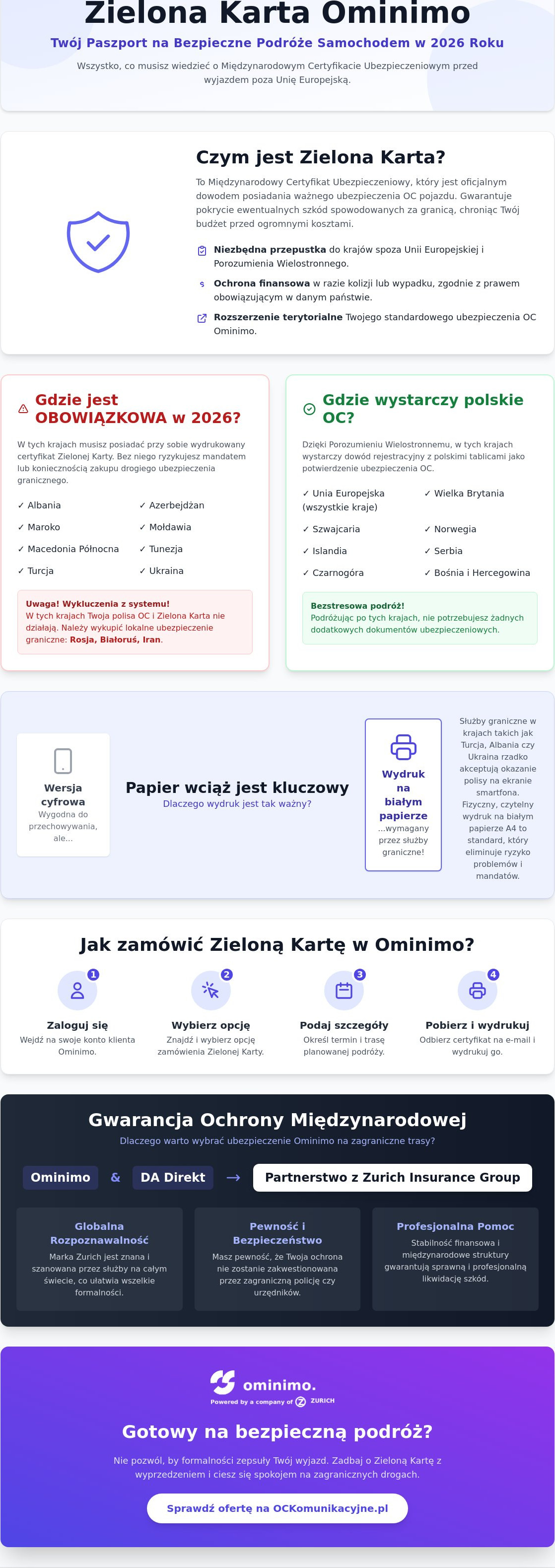 Ominimo Zielona Karta