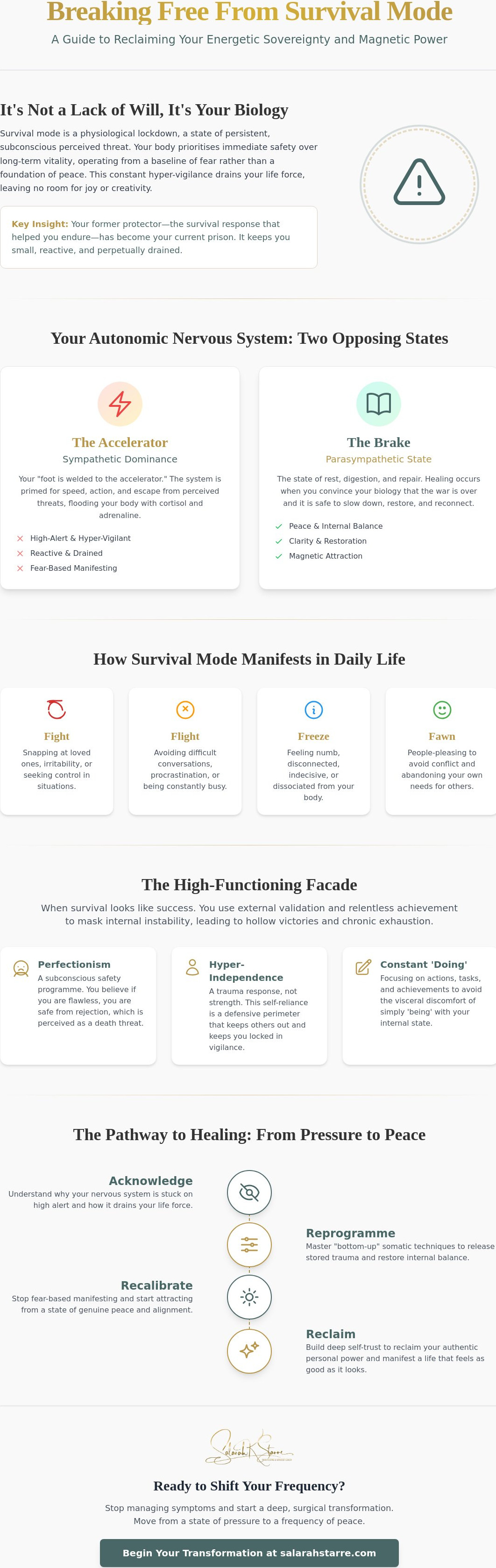 Living in survival mode healing