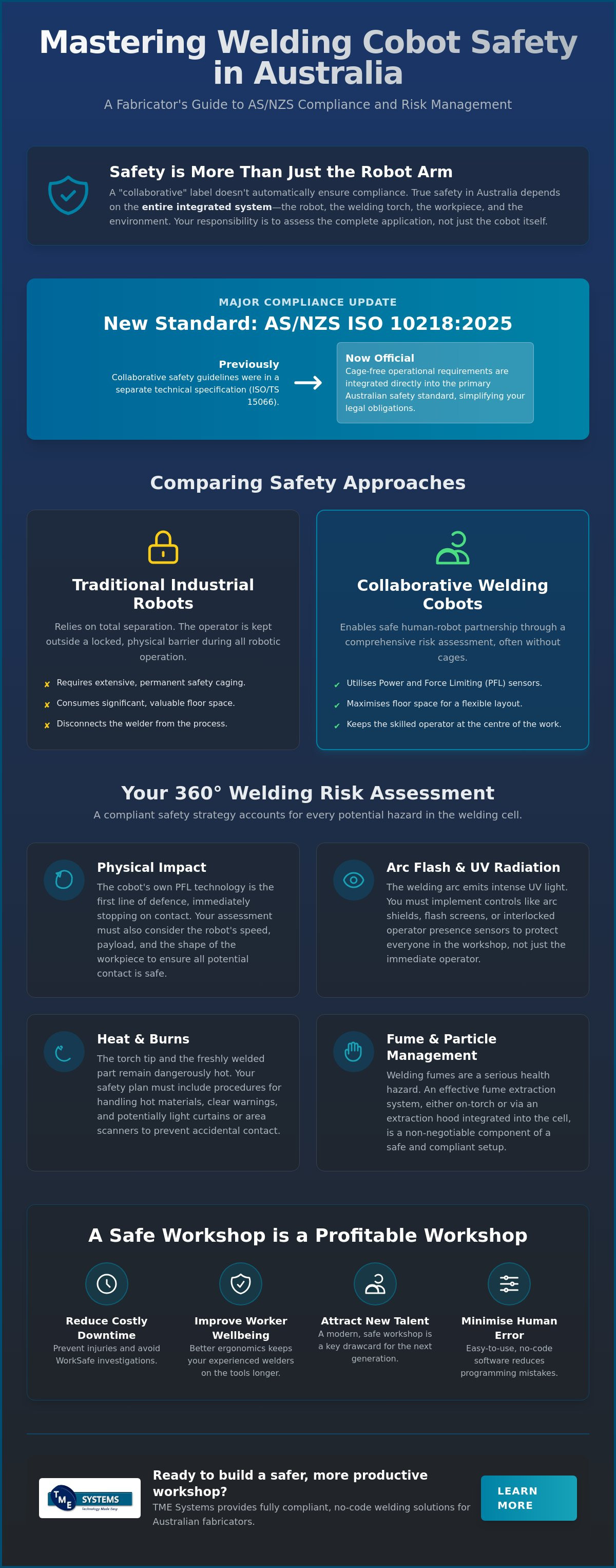 Welding cobot safety australia