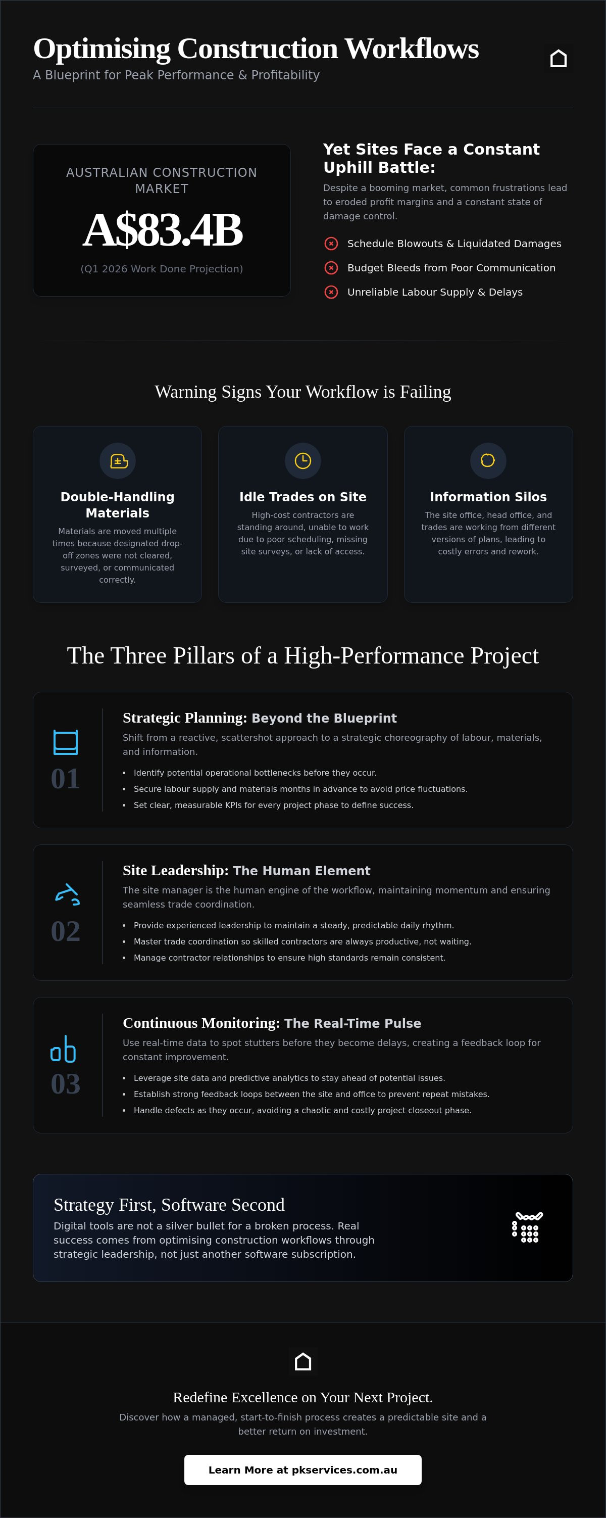 Optimizing construction workflows