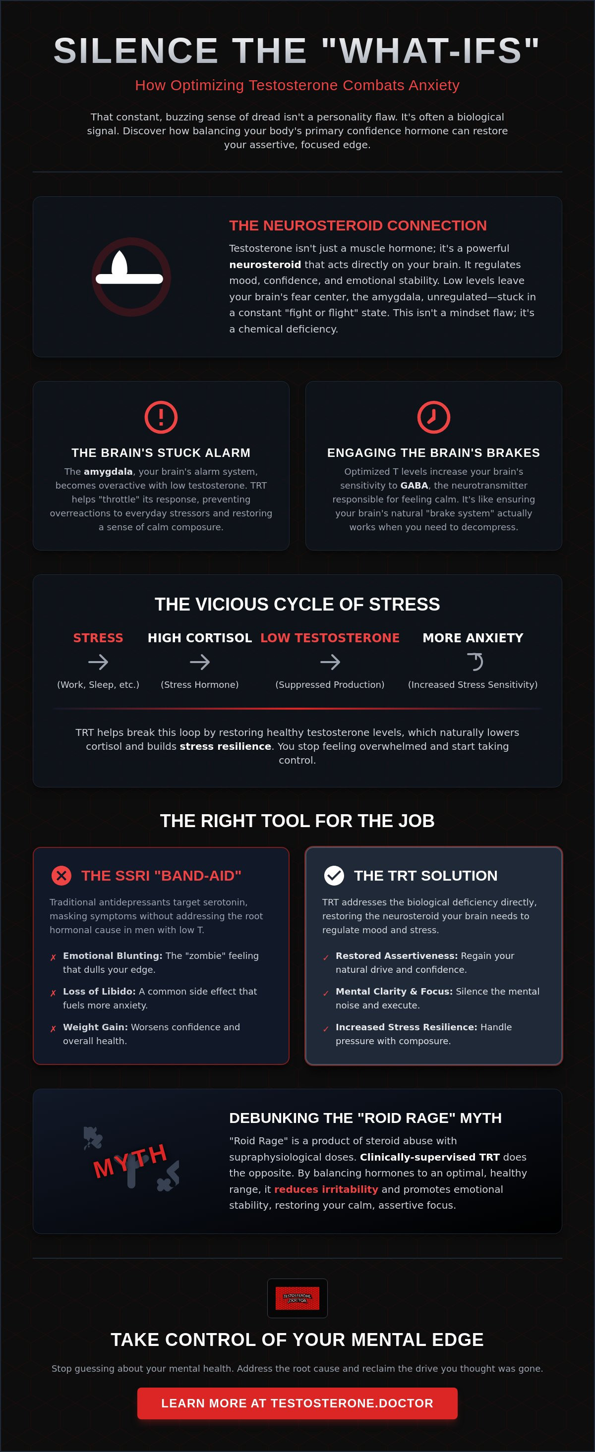 Can TRT help with anxiety