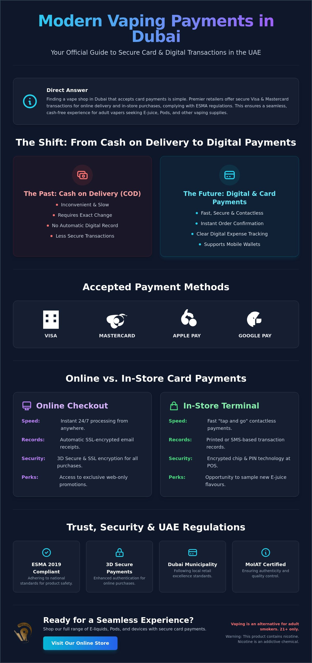 Vape shop that accepts card payment Dubai