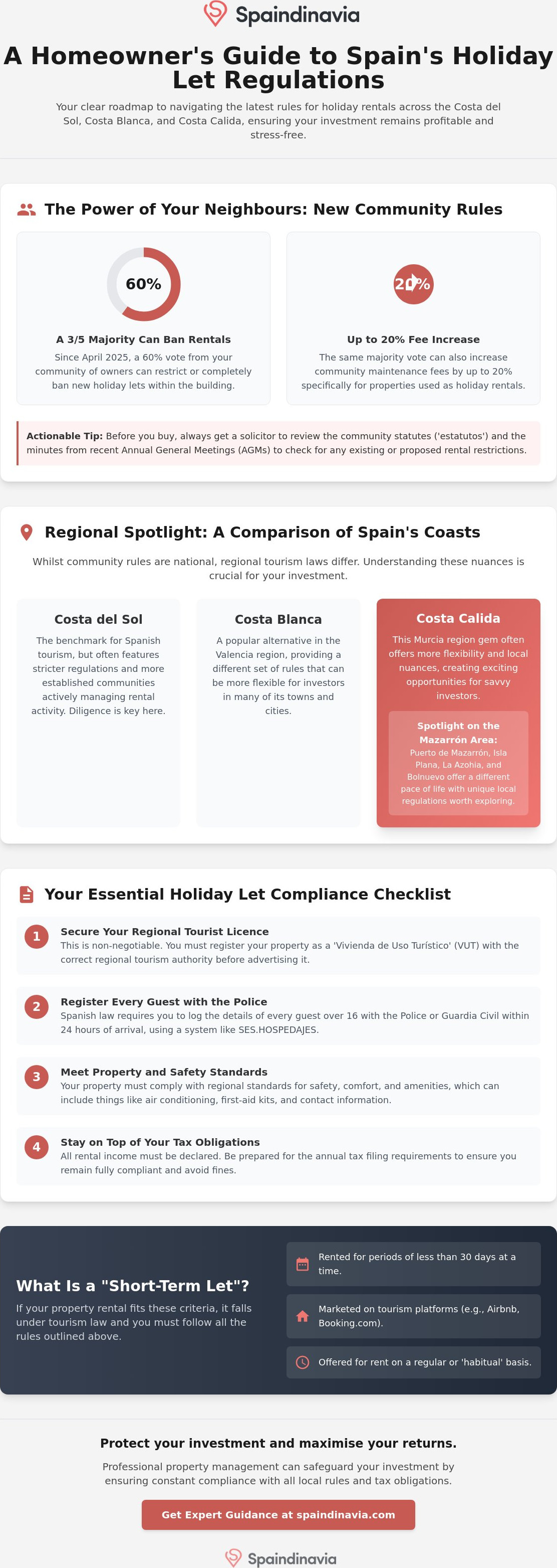 Laws and regulations for renting out short term properties in Costa del Sol