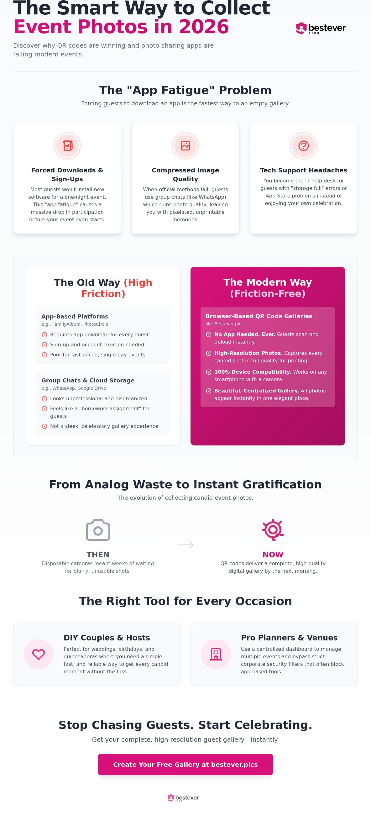 Photo sharing apps