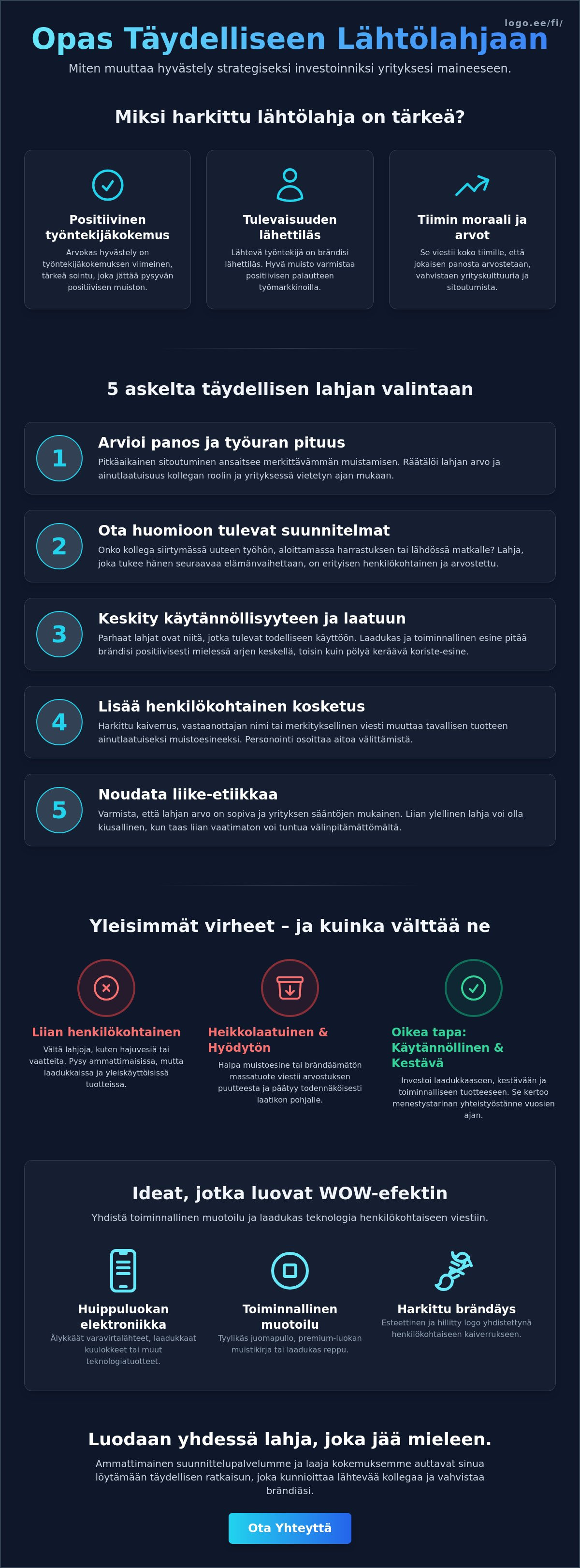 Lähtölahja kollegalle