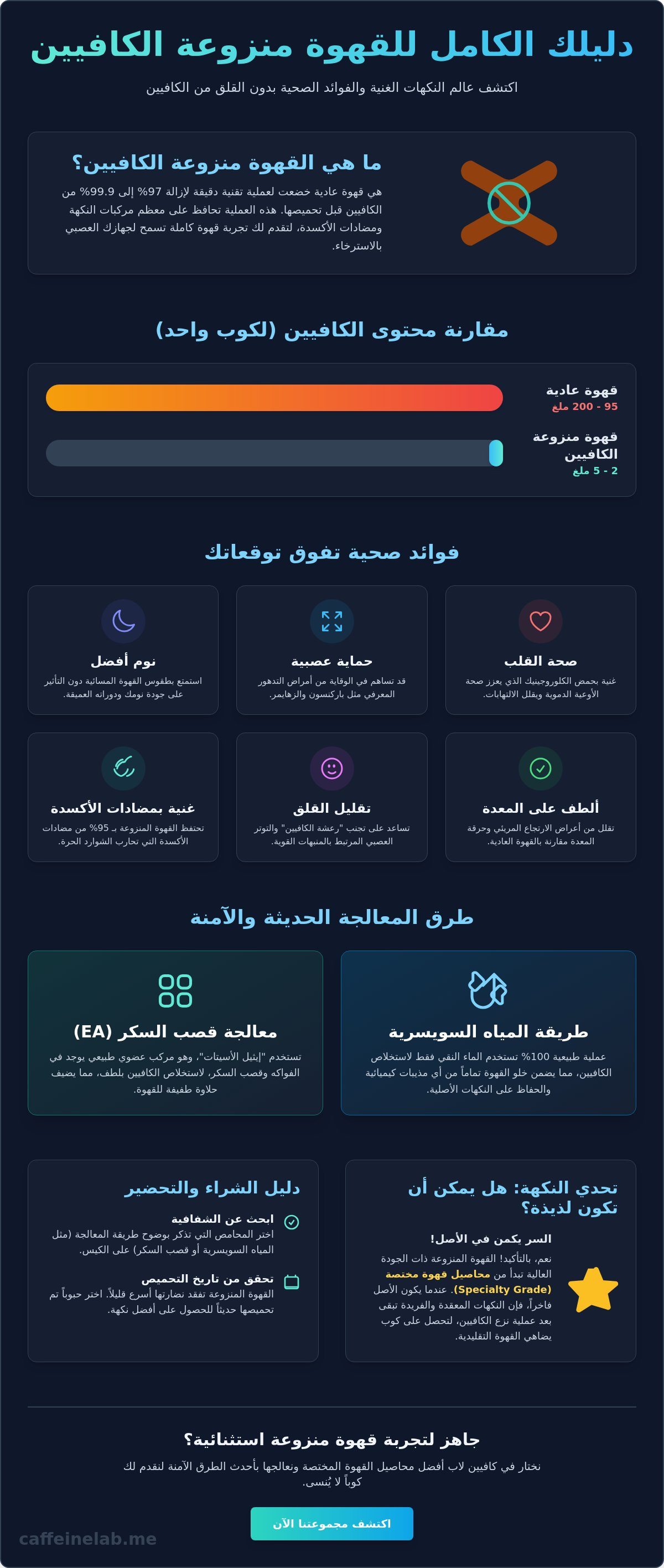 فوائد القهوة منزوعة الكافيين