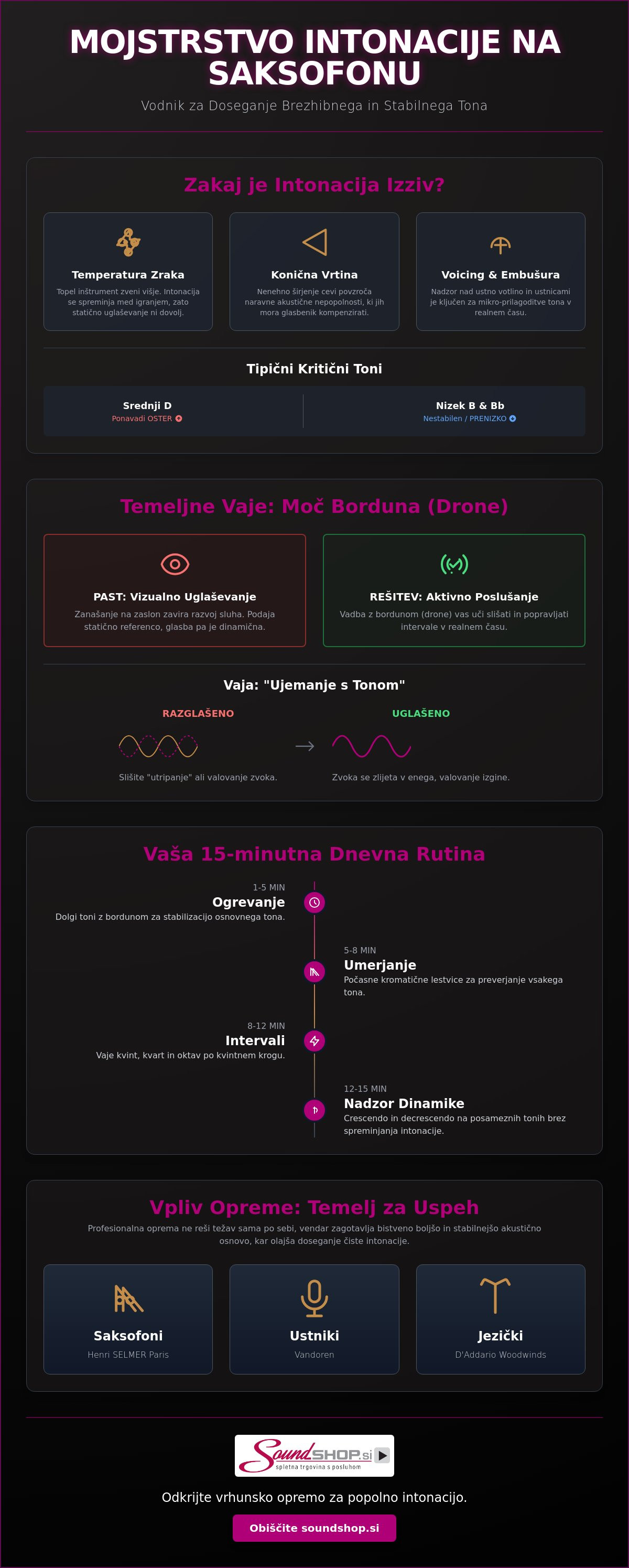 Vaje za intonacijo saksofon