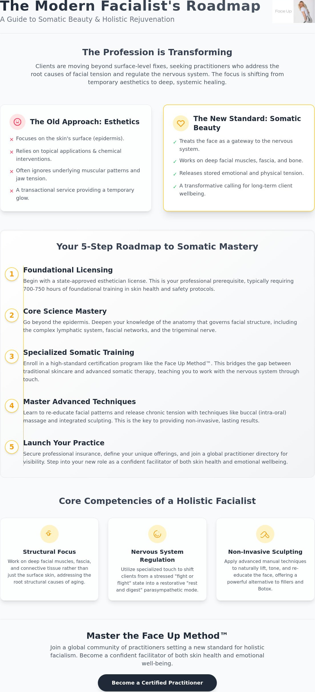 How to become a holistic facialist