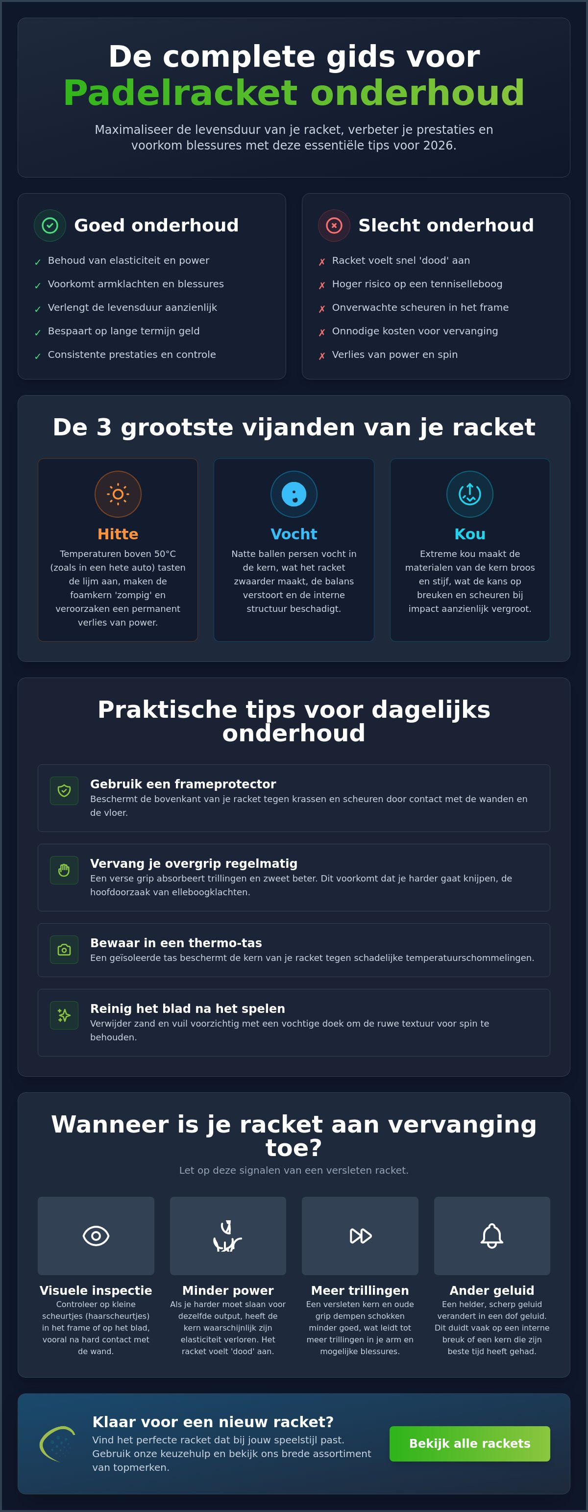 Onderhoud padelracket