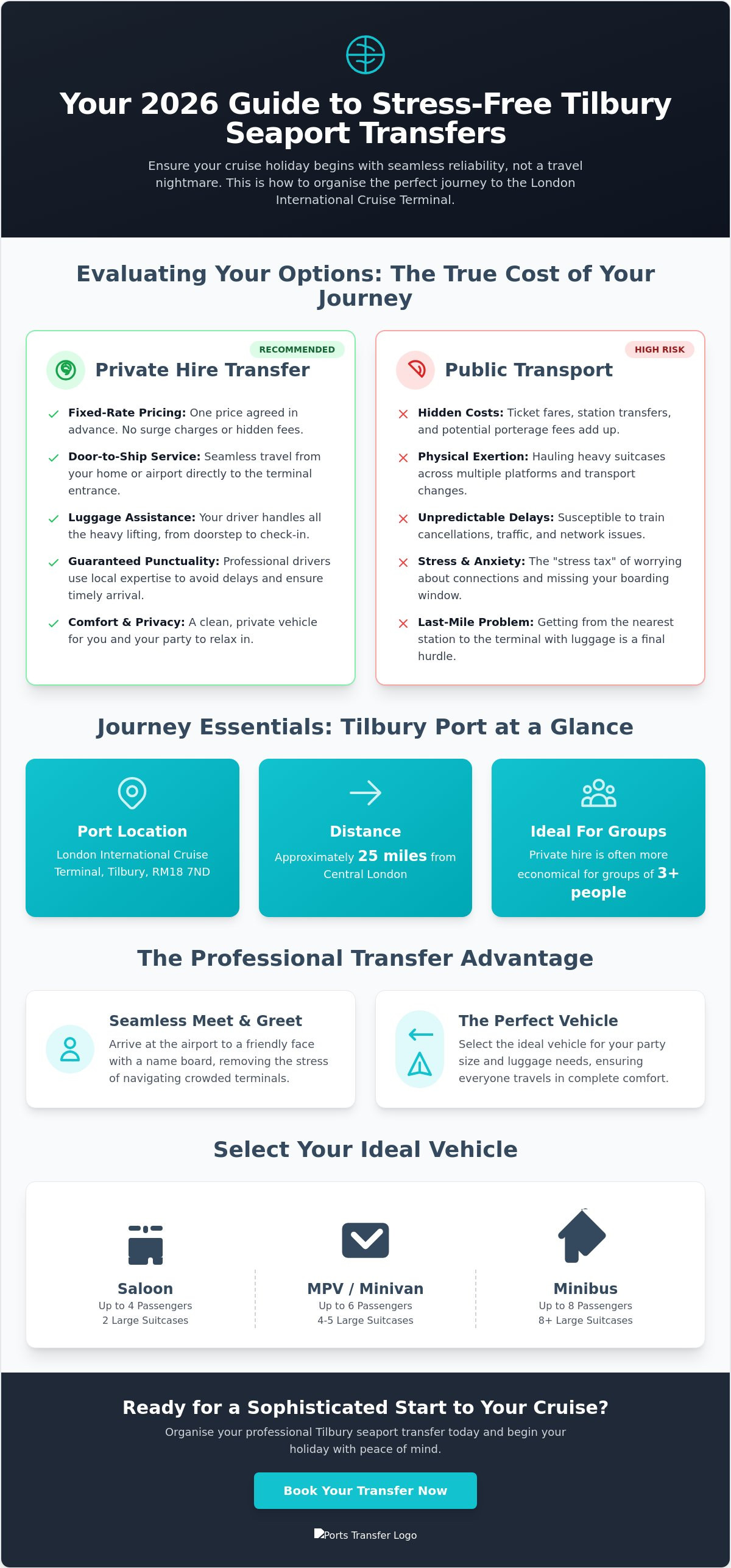 Tilbury seaport transfers