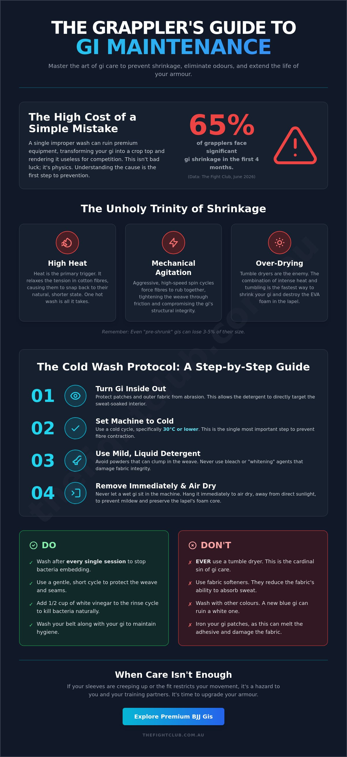 How to wash a BJJ gi to prevent shrinking