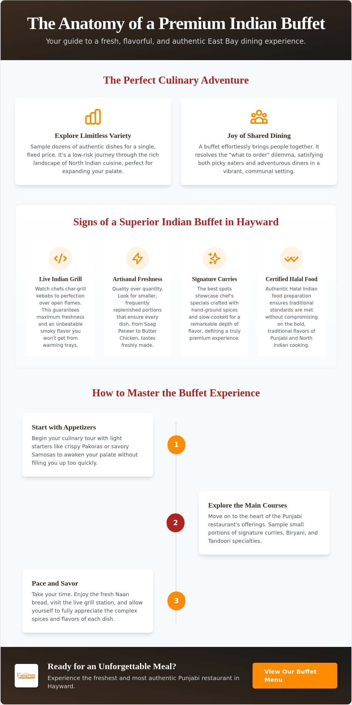 All you can eat Indian buffet near me
