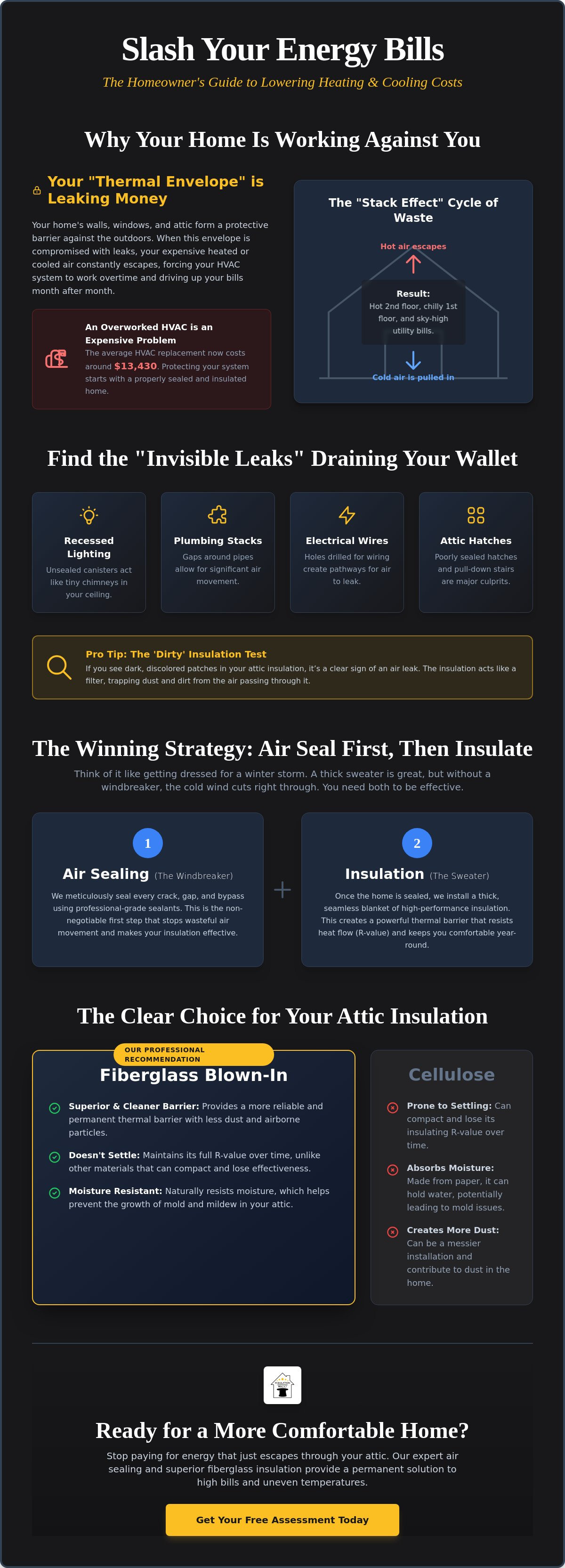How to lower heating and cooling costs